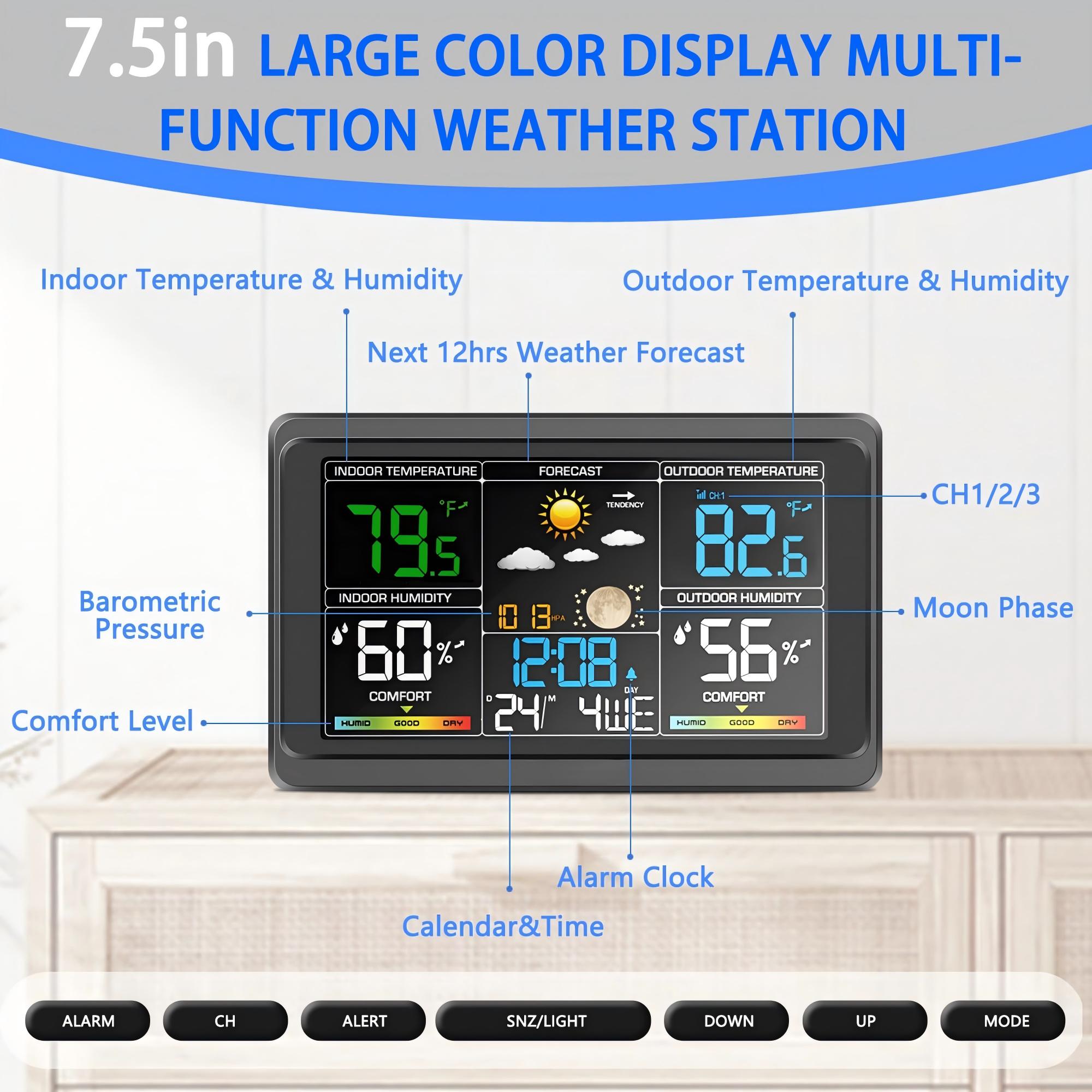 Numhew NHDREW43750 Digital-Weather-Stations - View #4