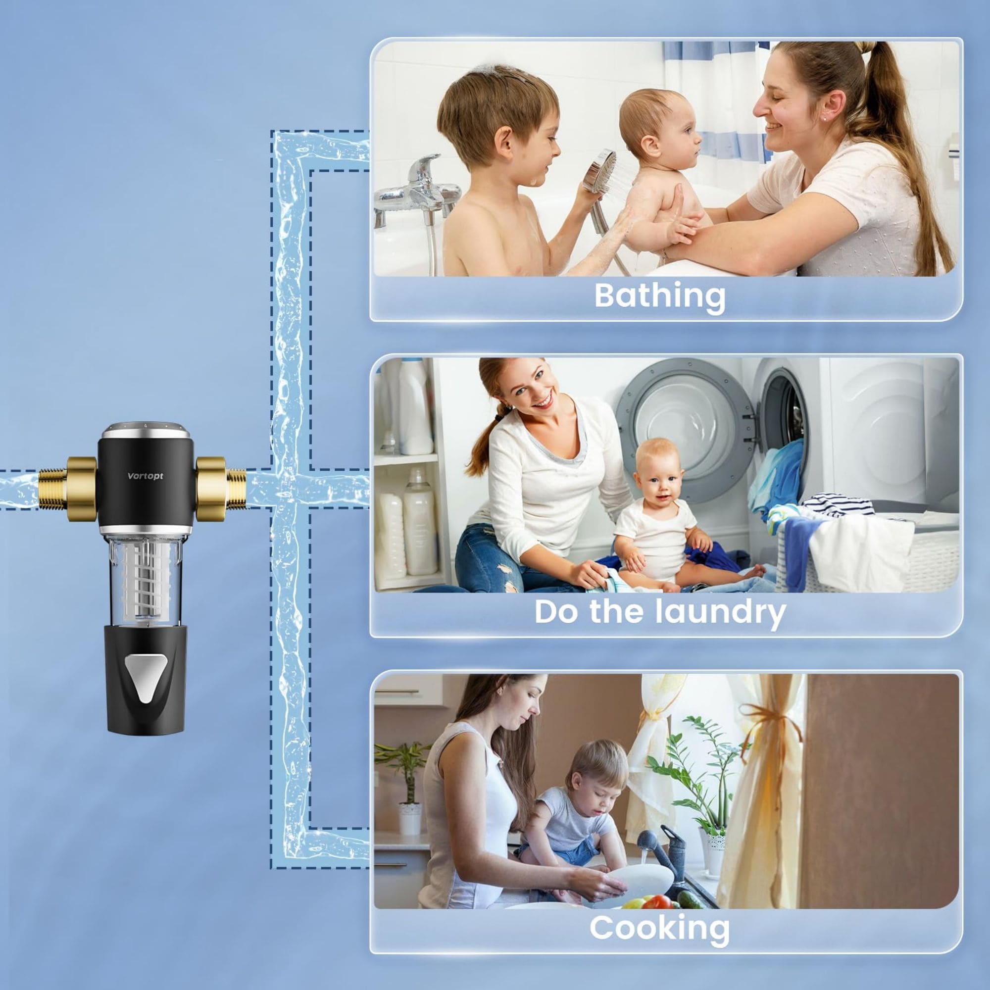 LTMATE LSJAWAQZ00090 Whole-House-Filtration-Systems - View #7