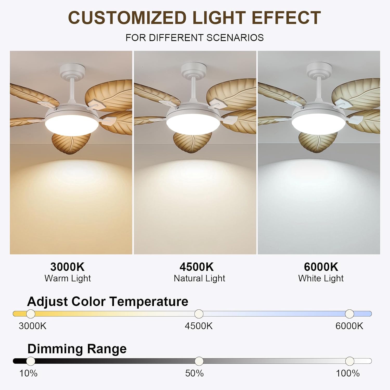 Kviflon LS8909-52 Ceiling-Fans - View #3