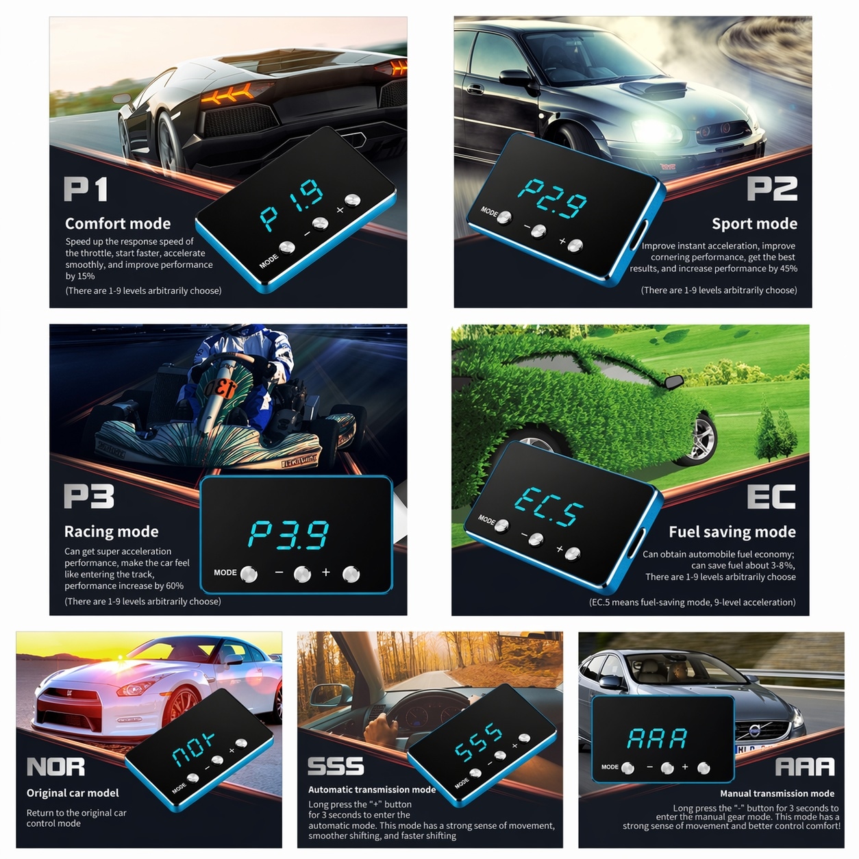 Aoibox LABQ54CY Automotive-Hardware - View #7