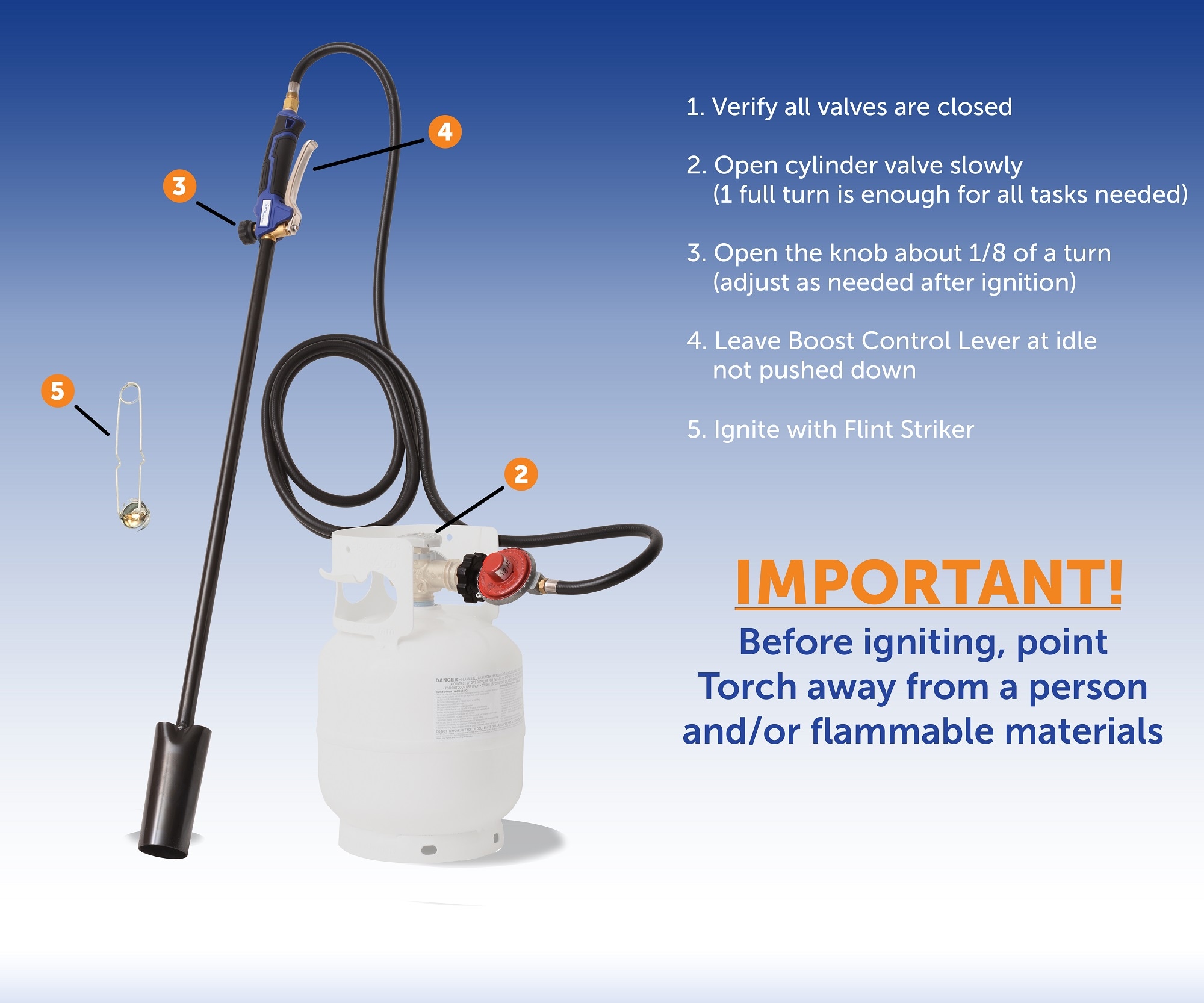 Flame King YSNPQ1000T Torch-Cylinders - View #6