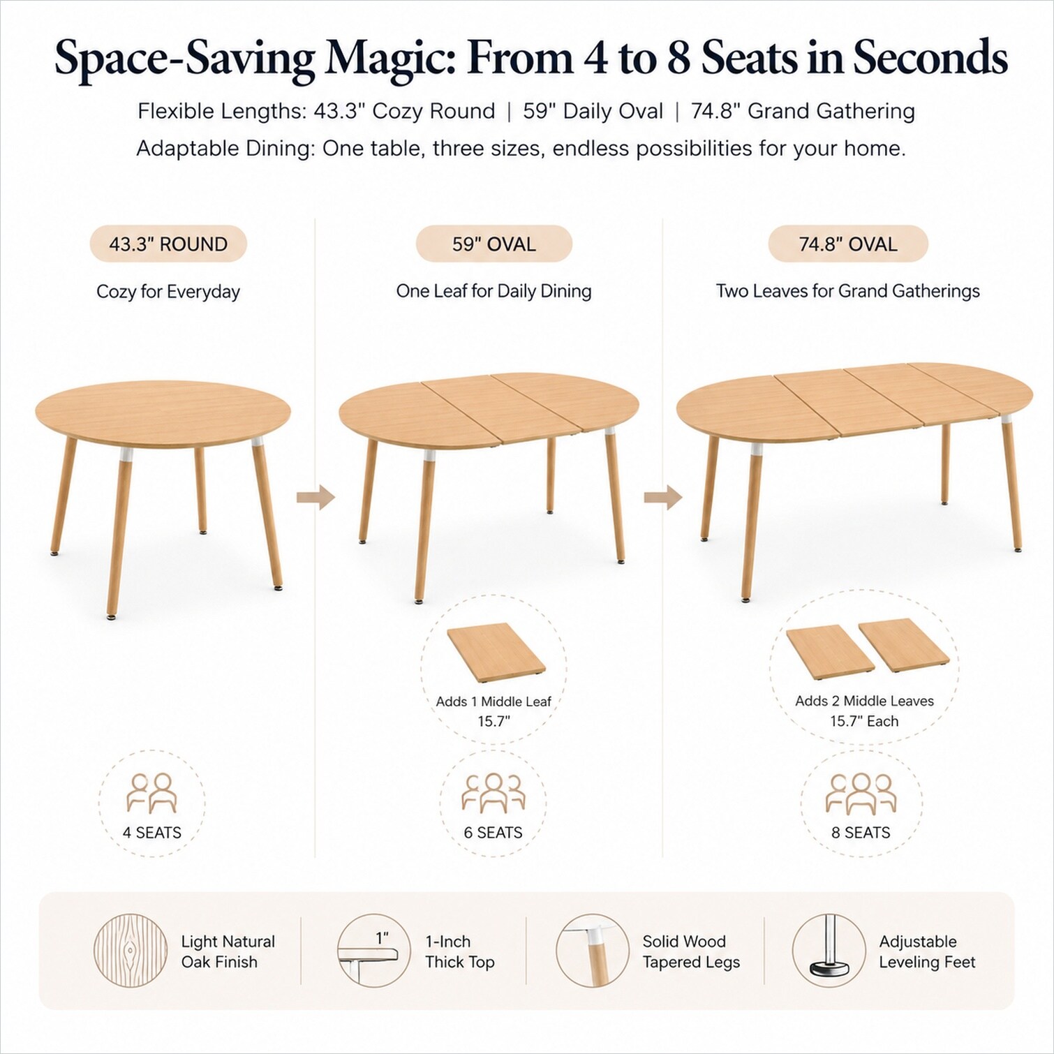 SunJet 7K52LGY3CZIX Dining-Sets - View #3