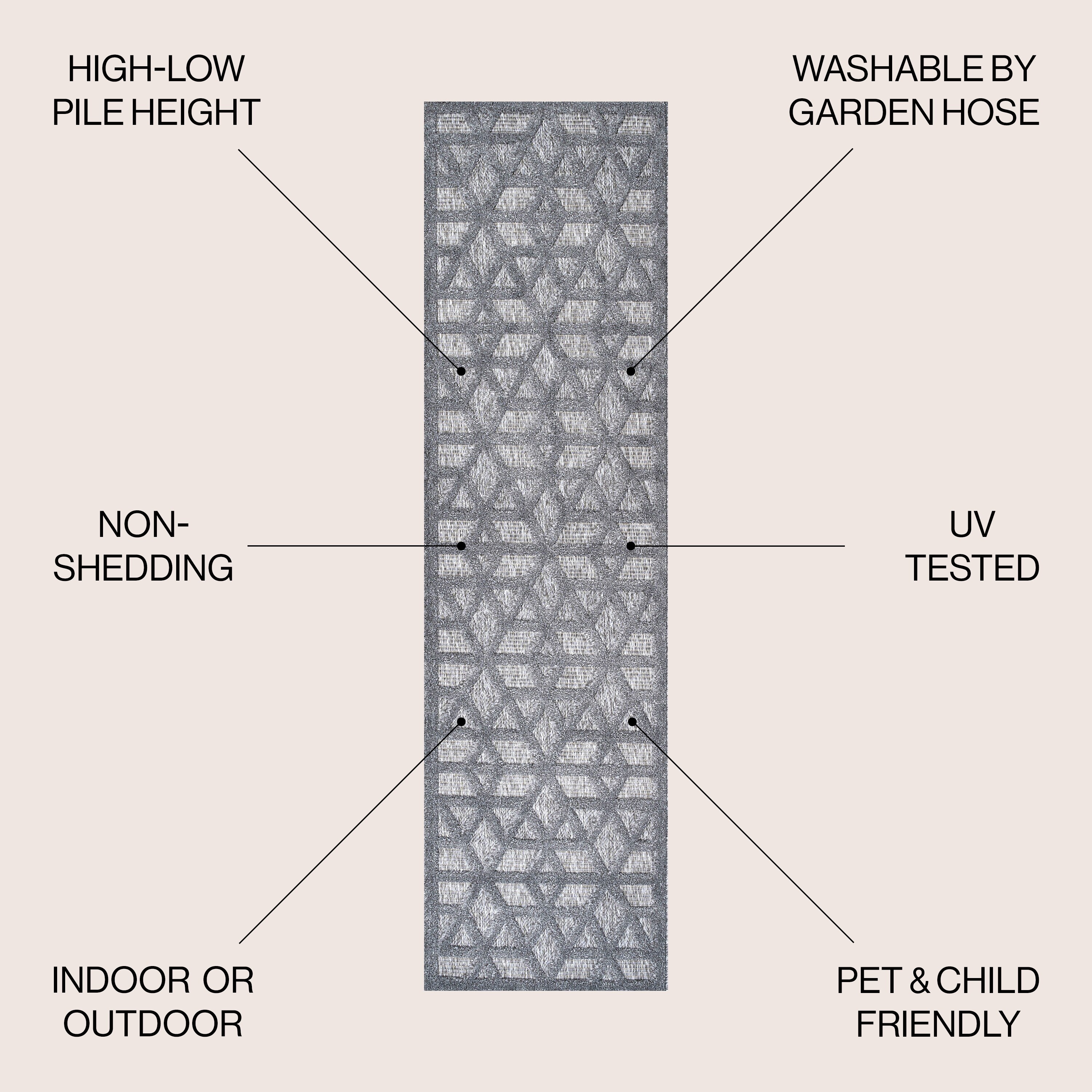 JONATHAN  Y IBZ102A-28 rugs - View #3