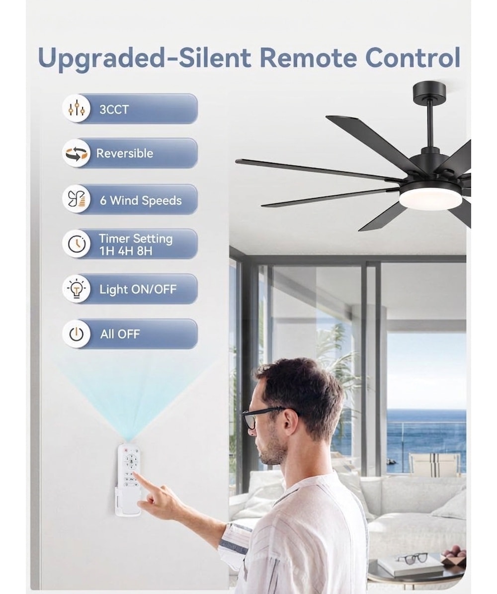 Oyezvary LOZ1427E68 Ceiling-Fans - View #6