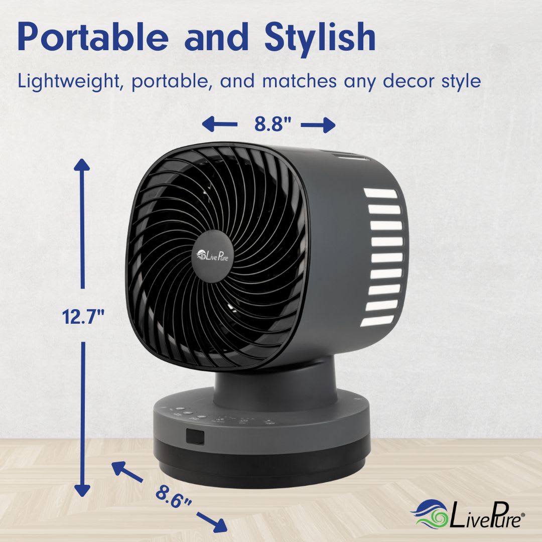 LivePure LP1200FAN-R m090300 - View #5