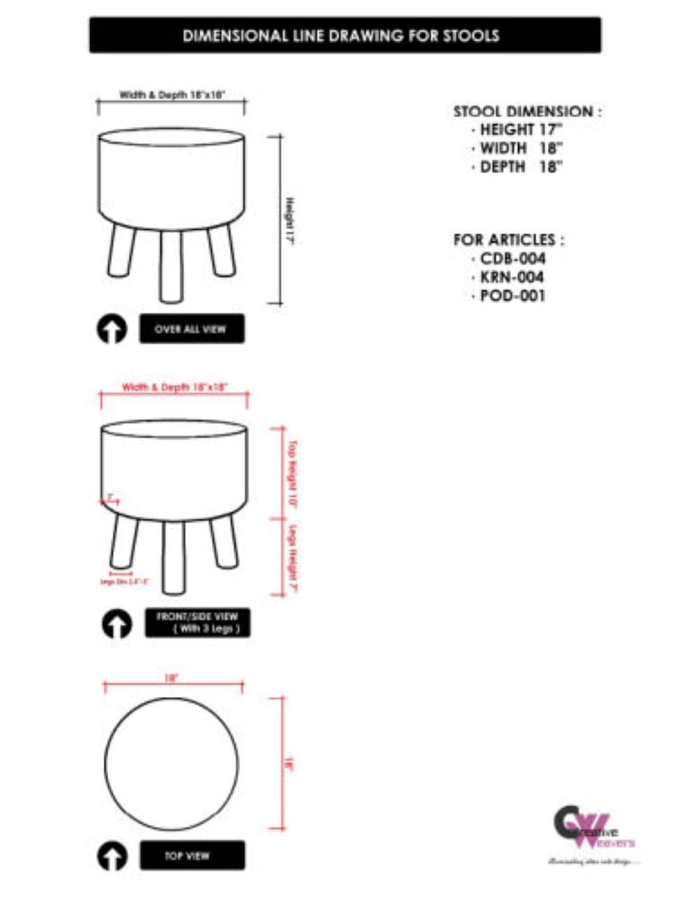 Surya POD-001 Indoor-Ottomans - View #6