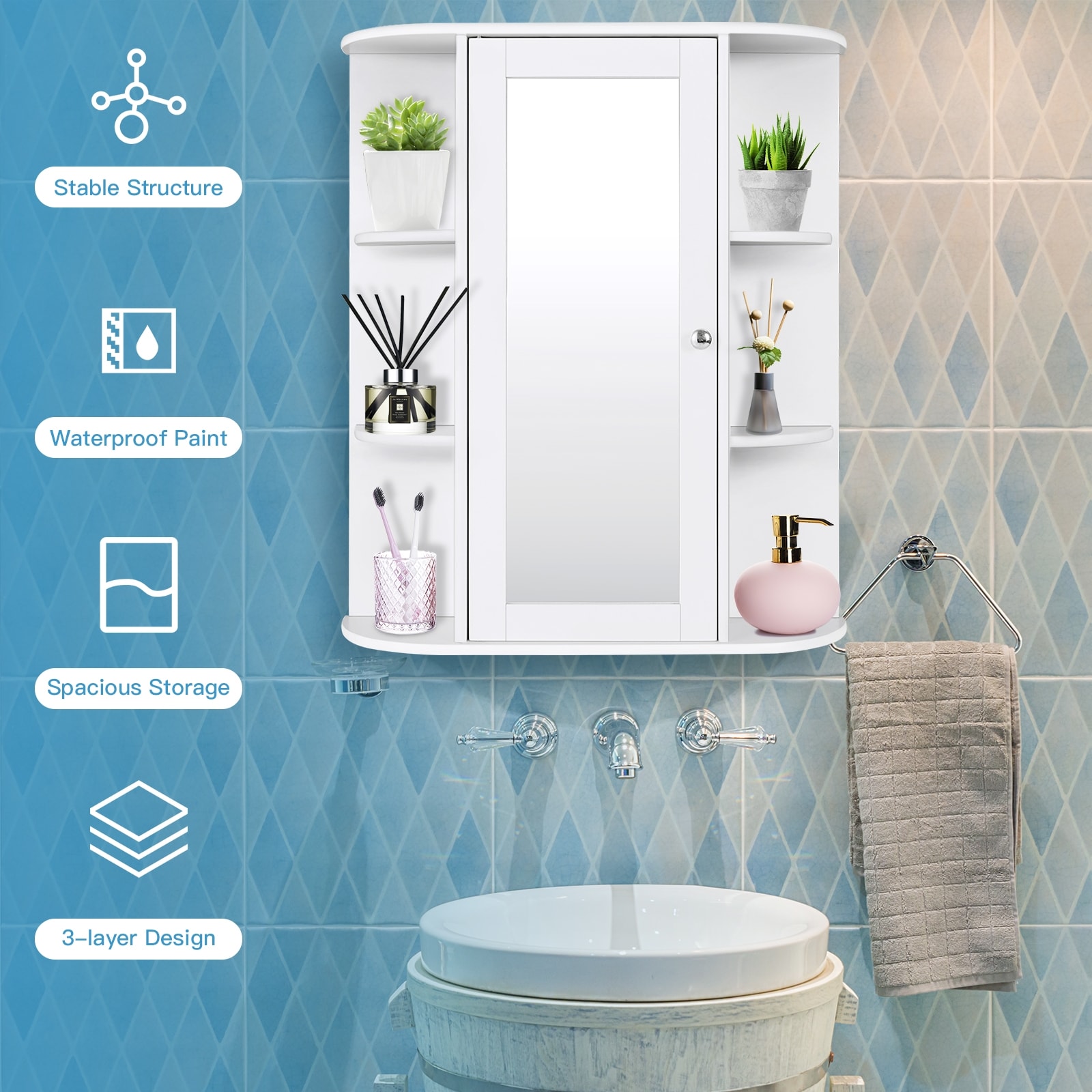 WELLFOR OUG58718WH Bathroom-Medicine-Cabinets - View #5