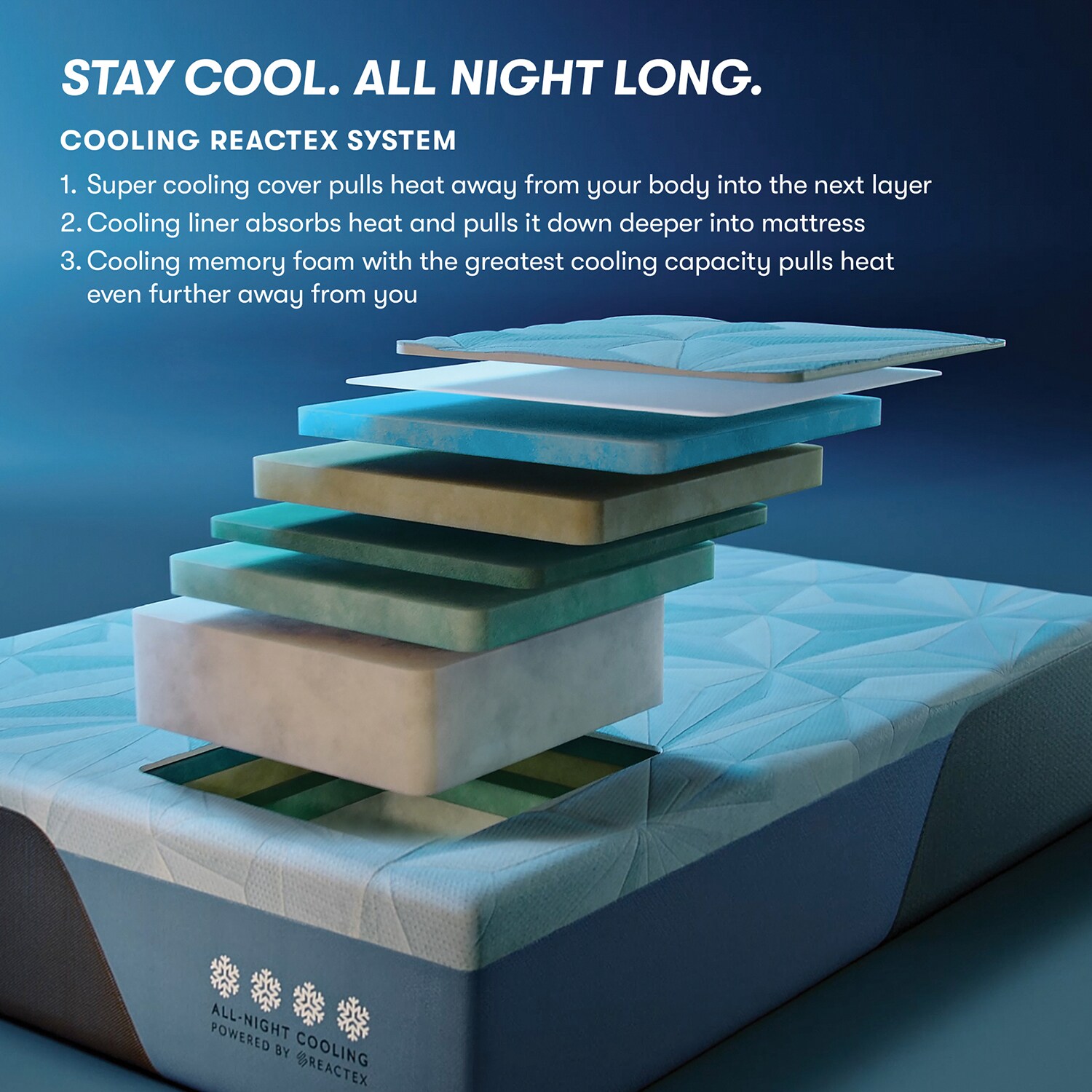 Serta 500430828-1060 Mattresses-Boxsprings - View #10