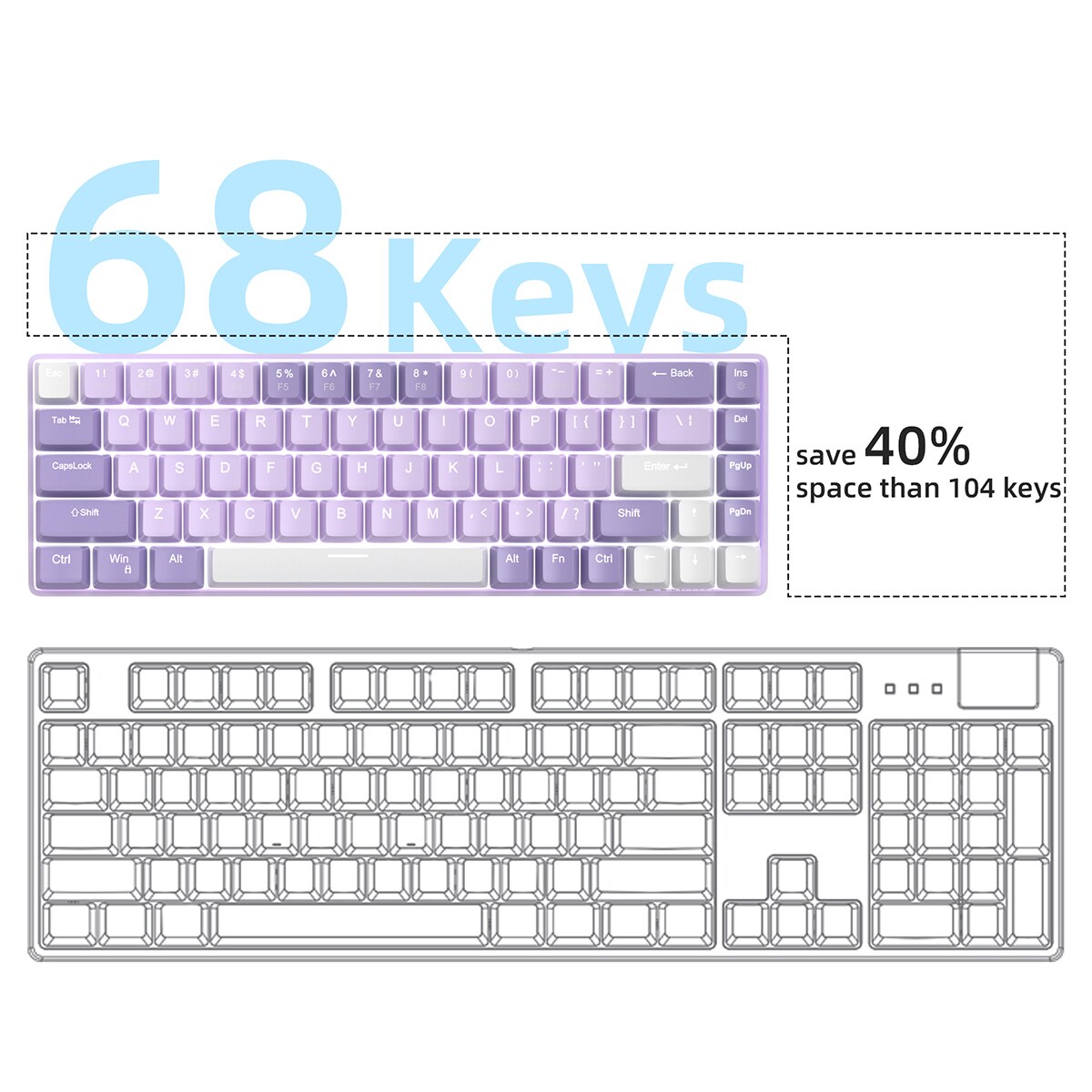 MageGee MK-BOX-PURPLE Computers-Peripherals - View #5