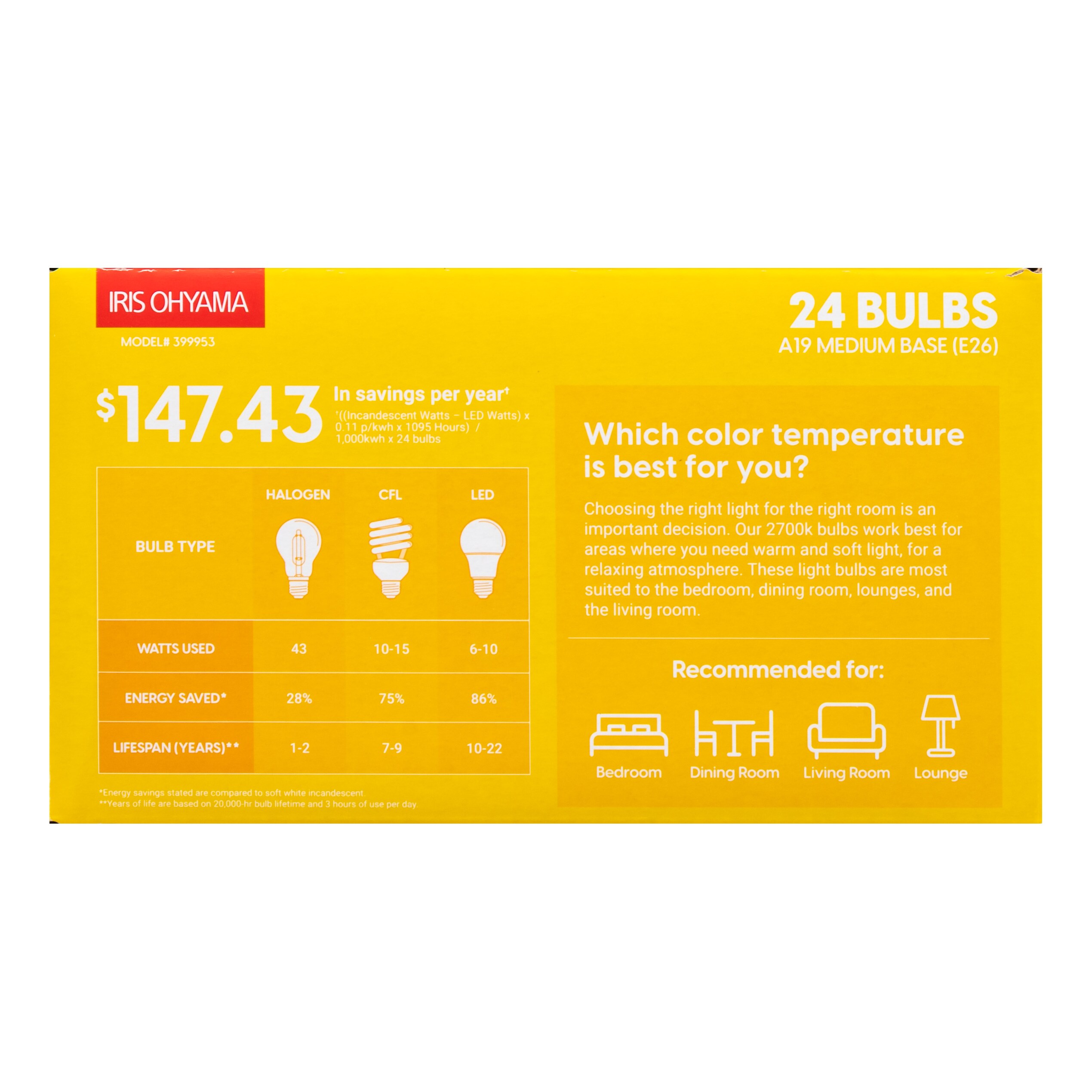 IRIS 399984 Led-Lights - View #7