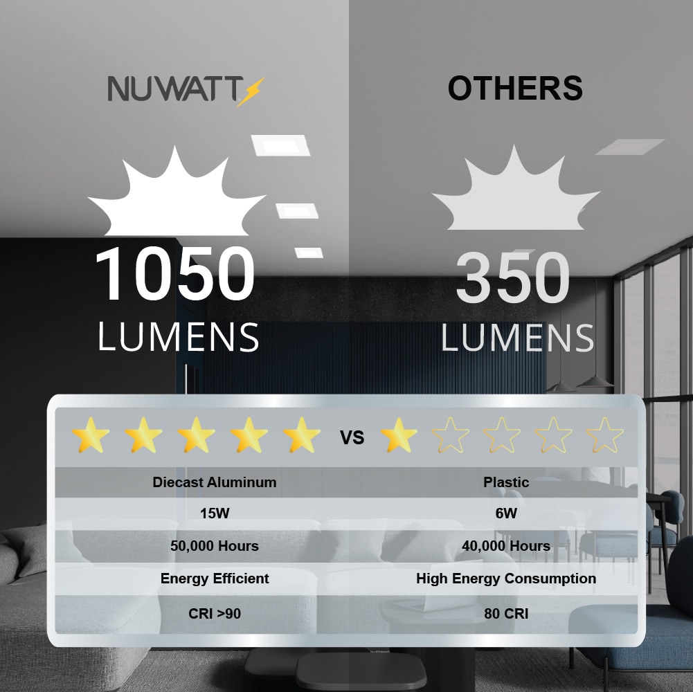 White 6-Inch Square Aluminum LED Recessed Lighting Kit