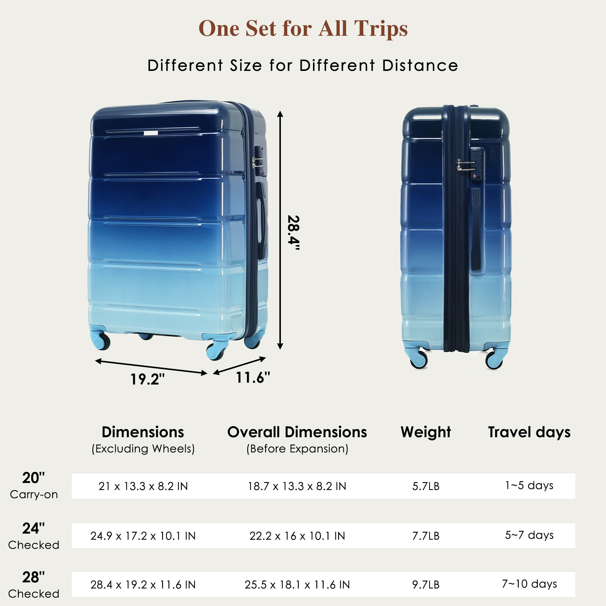 SINOFURN SYD9600011BL Luggage-And-Luggage-Sets - View #6
