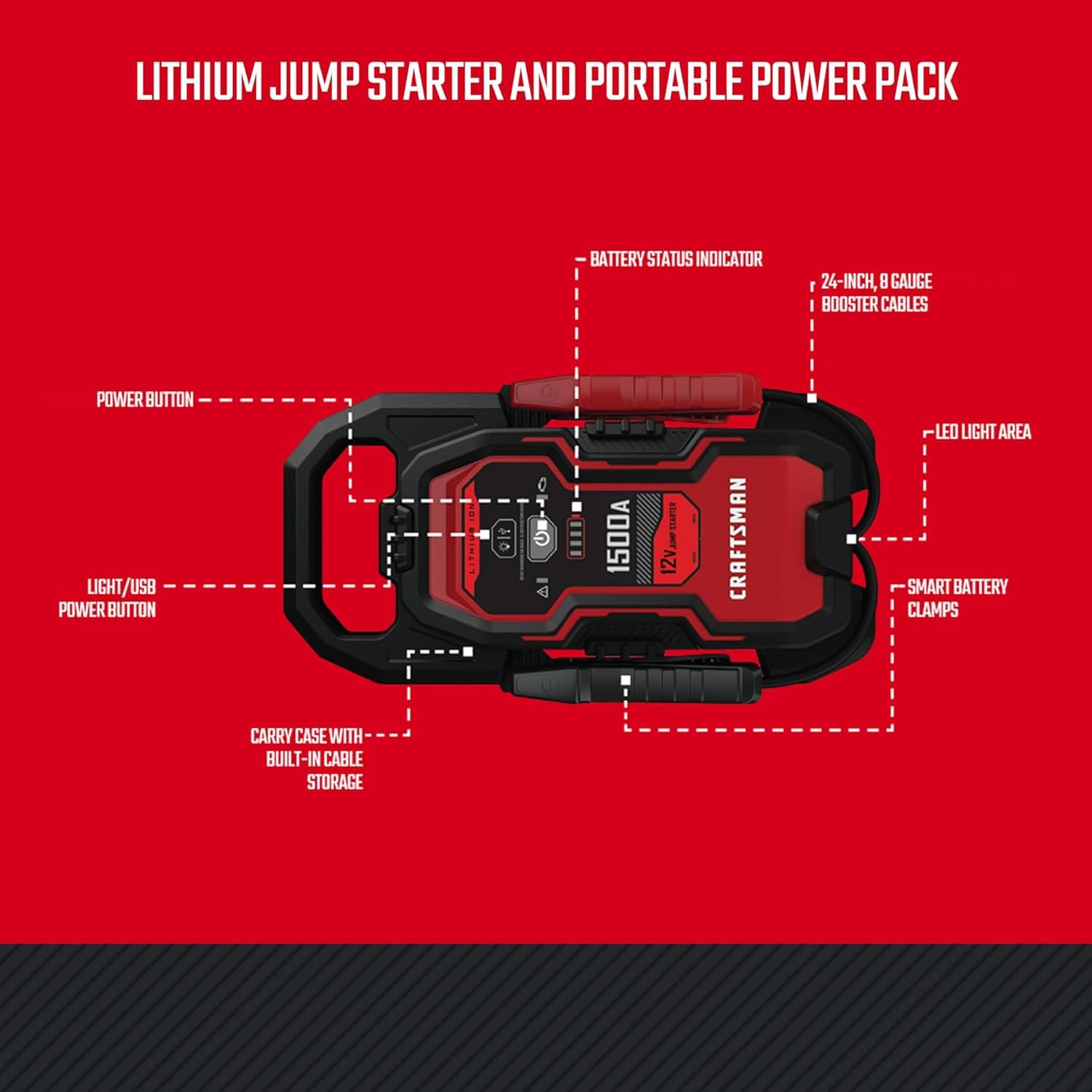 CRAFTSMAN CMXCESM264 Jump-Starters - View #4