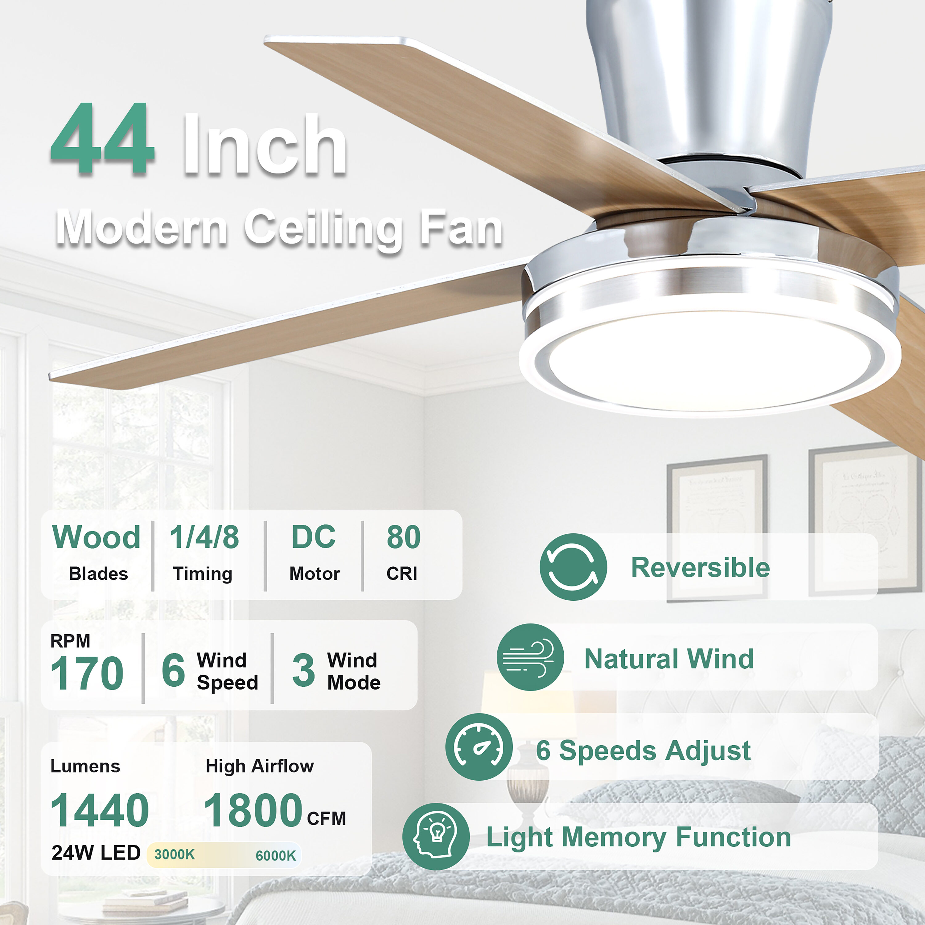 Cusp Barn CS44P01C Ceiling-Fans - View #6