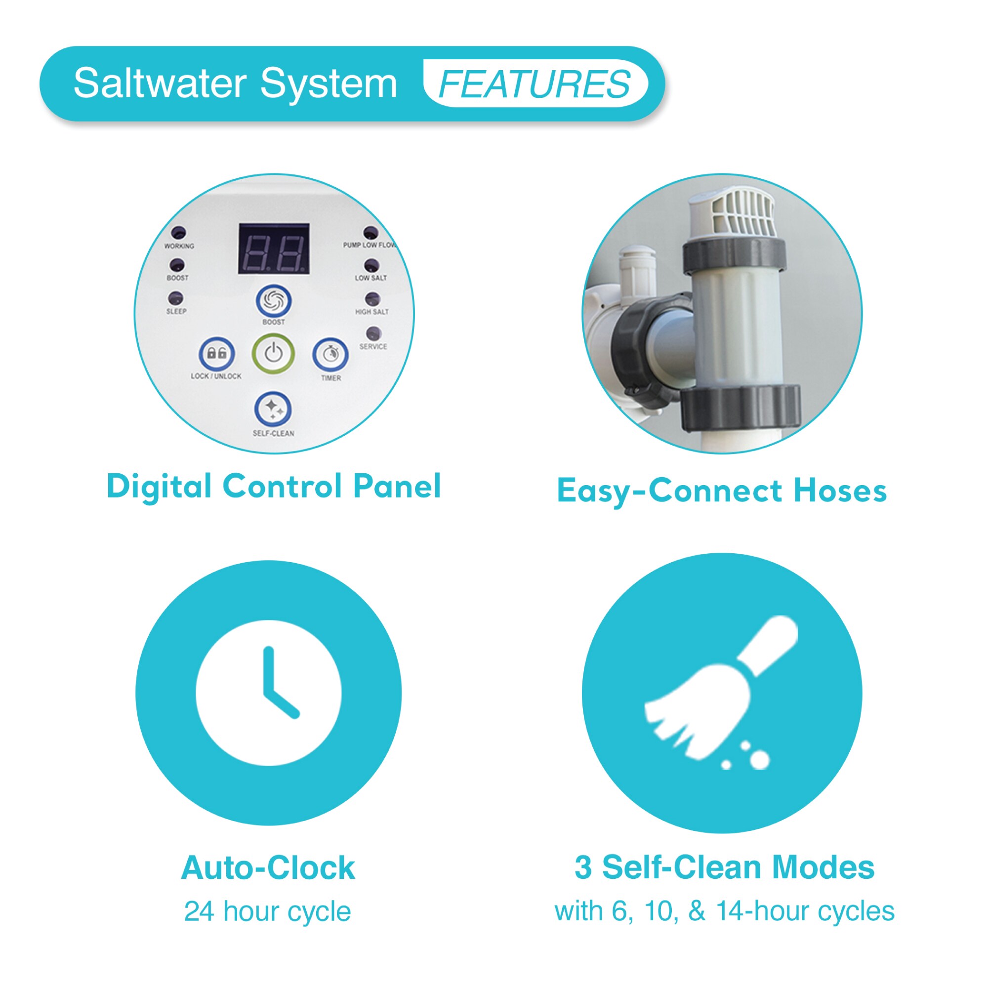 Intex 126689 Pool-Filter-Systems - View #3