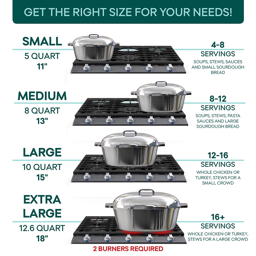 M&M ALUMINUM POT TYPE 2 Shade シェード Lサイズ M&M ALUMINUM POT TYPE 2 Shade シェード Lサイズ Amazon.com: Le'raze