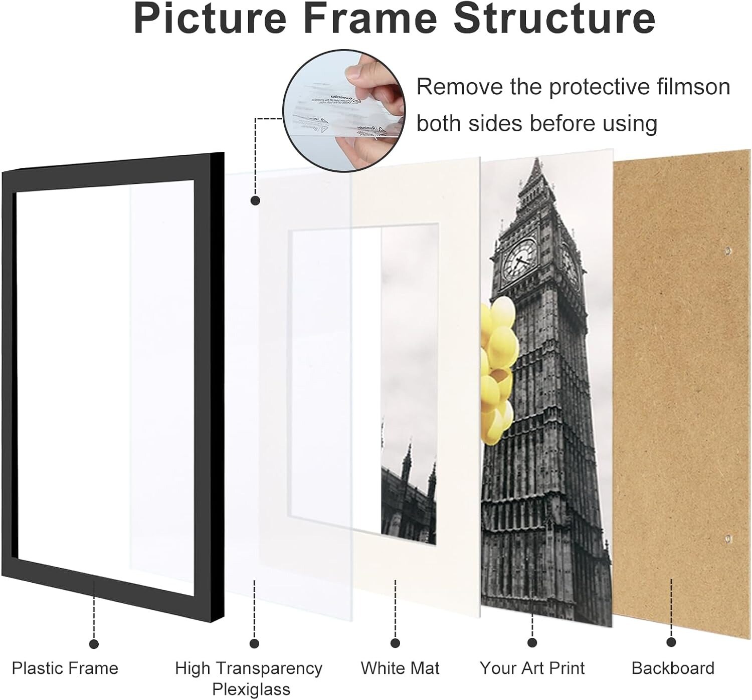 CYQBD 678887843883 Picture-Frames - View #3