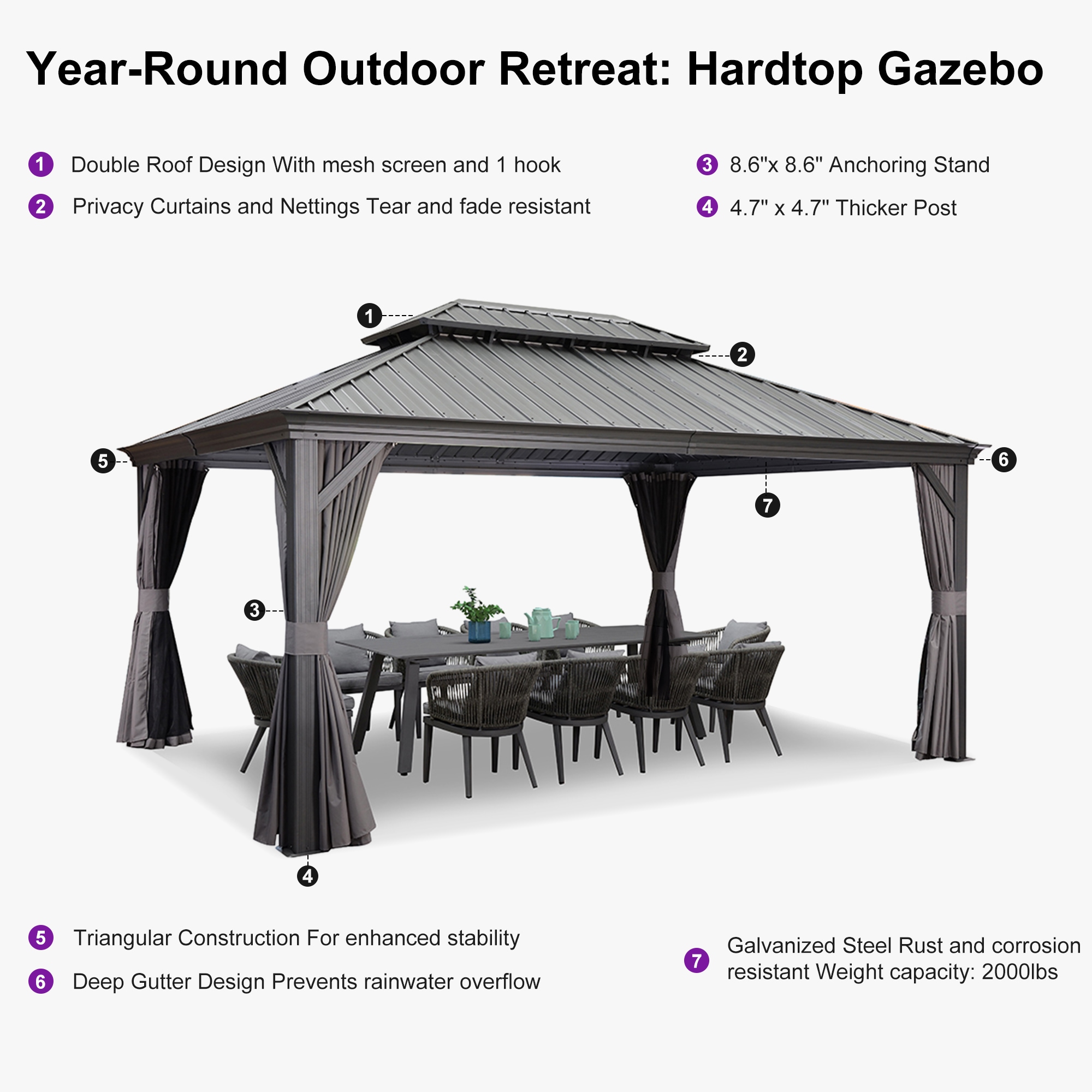 16-ft x 12-ft Gray Aluminum and Steel Hardtop Gazebo with Screen