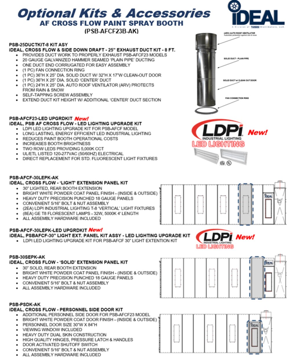 IDEAL PSB-AFCF-30LEPK-AK Automotive-Hardware - View #4