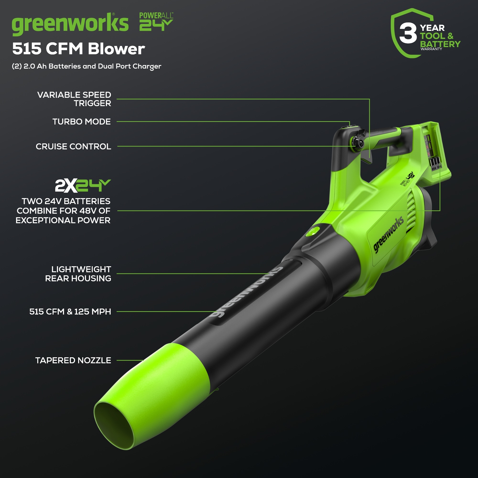 Greenworks BL48B2210 Cordless-Electric-Blowers - View #2