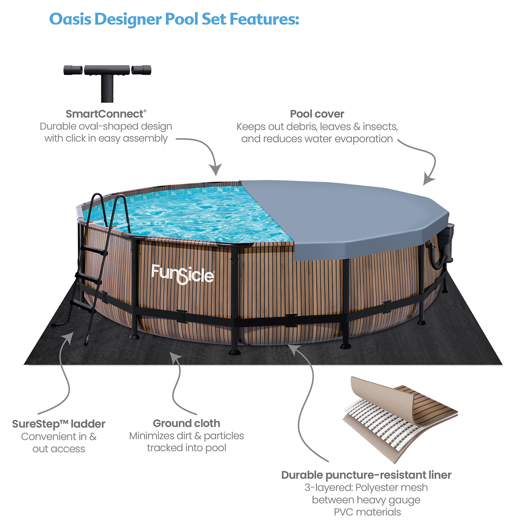 Funsicle P4E01442B Above-Ground-Pools - View #3