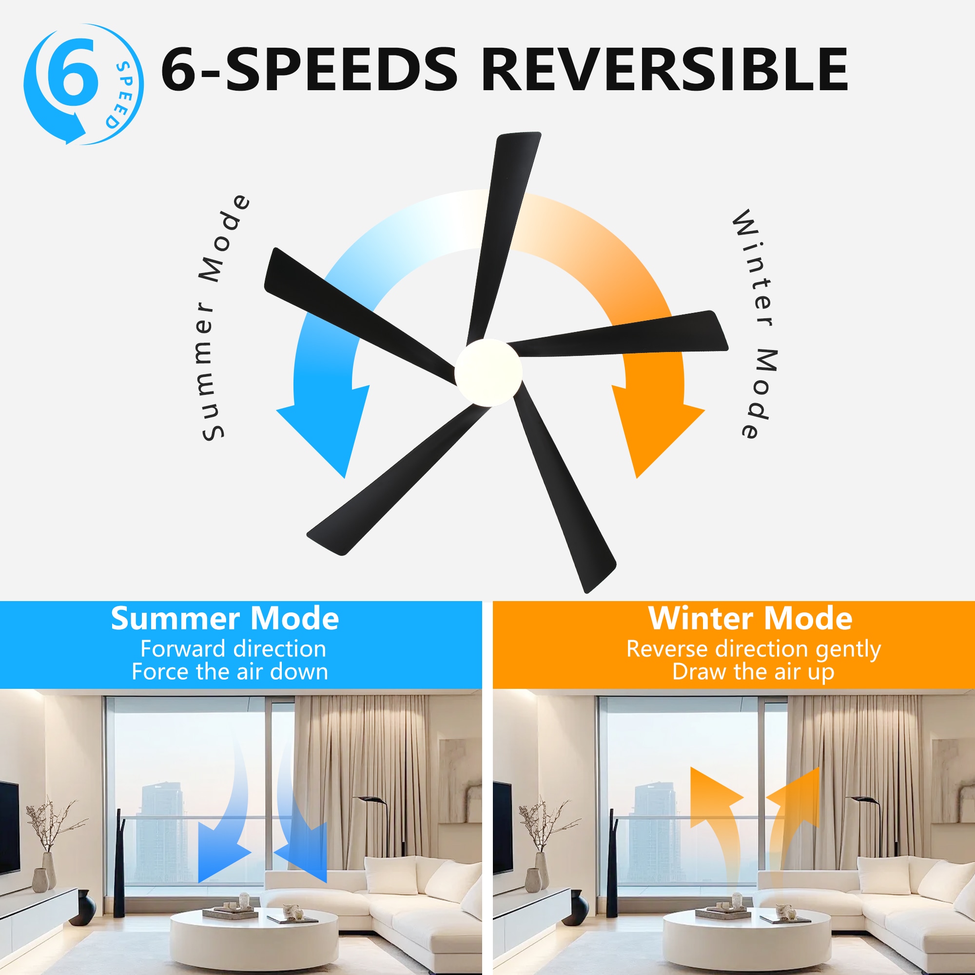 WELLFOR GYH52-1084-5BK Ceiling-Fans - View #4