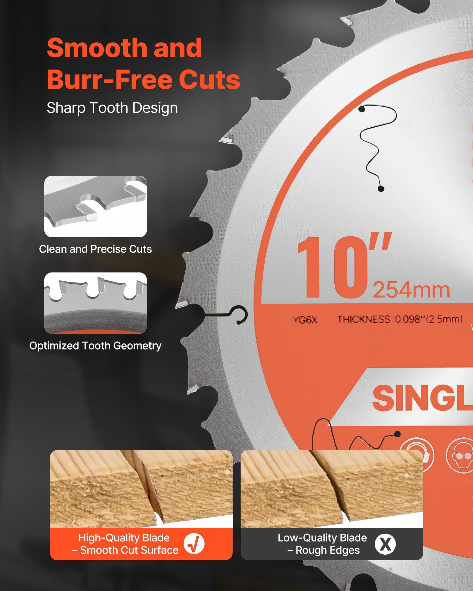SUGIFT QLLSSGS123 Circular-Saw-Blades - View #7