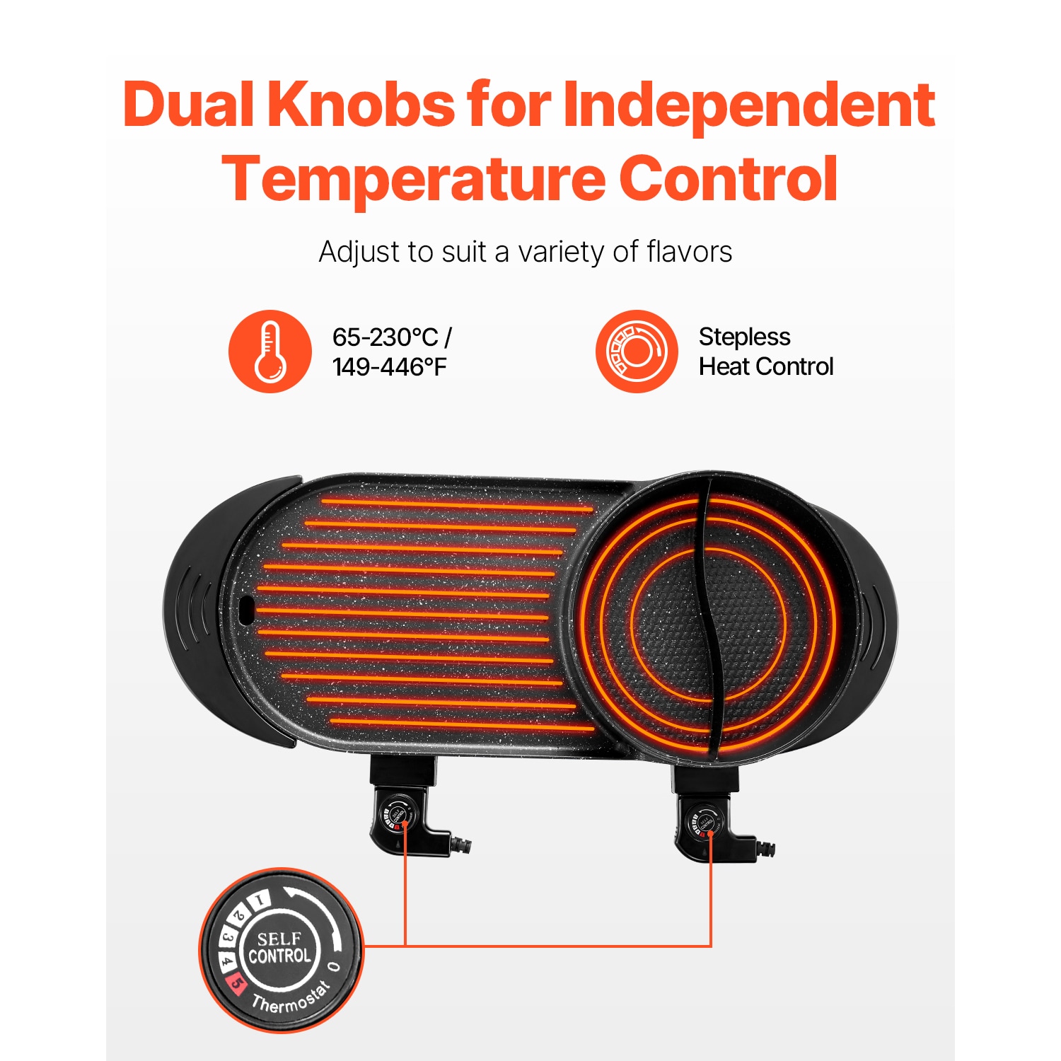 VEVOR DGNH2400W110VQVVFV1 m040270 - View #5
