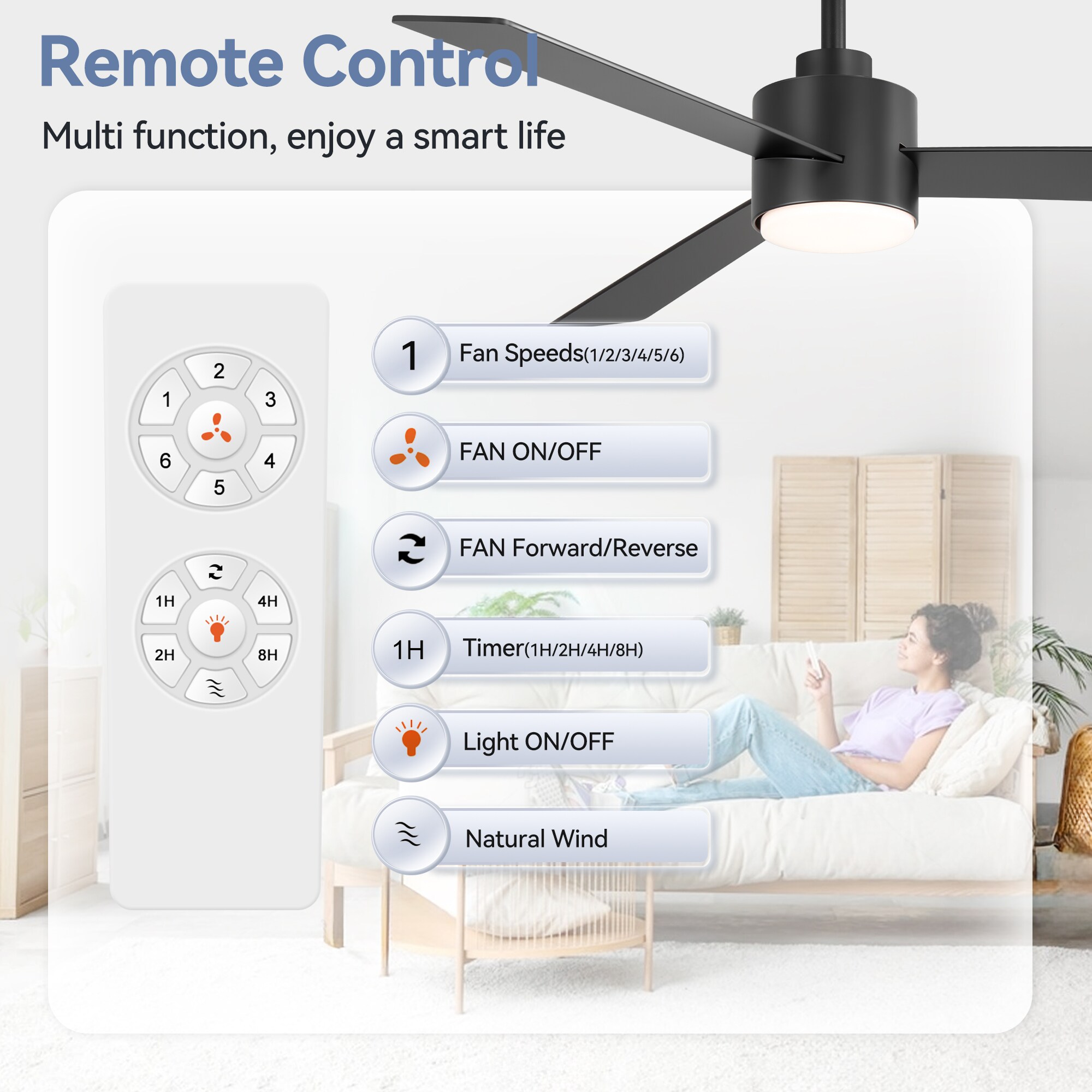 Breezary 24037-AB Ceiling-Fans - View #8