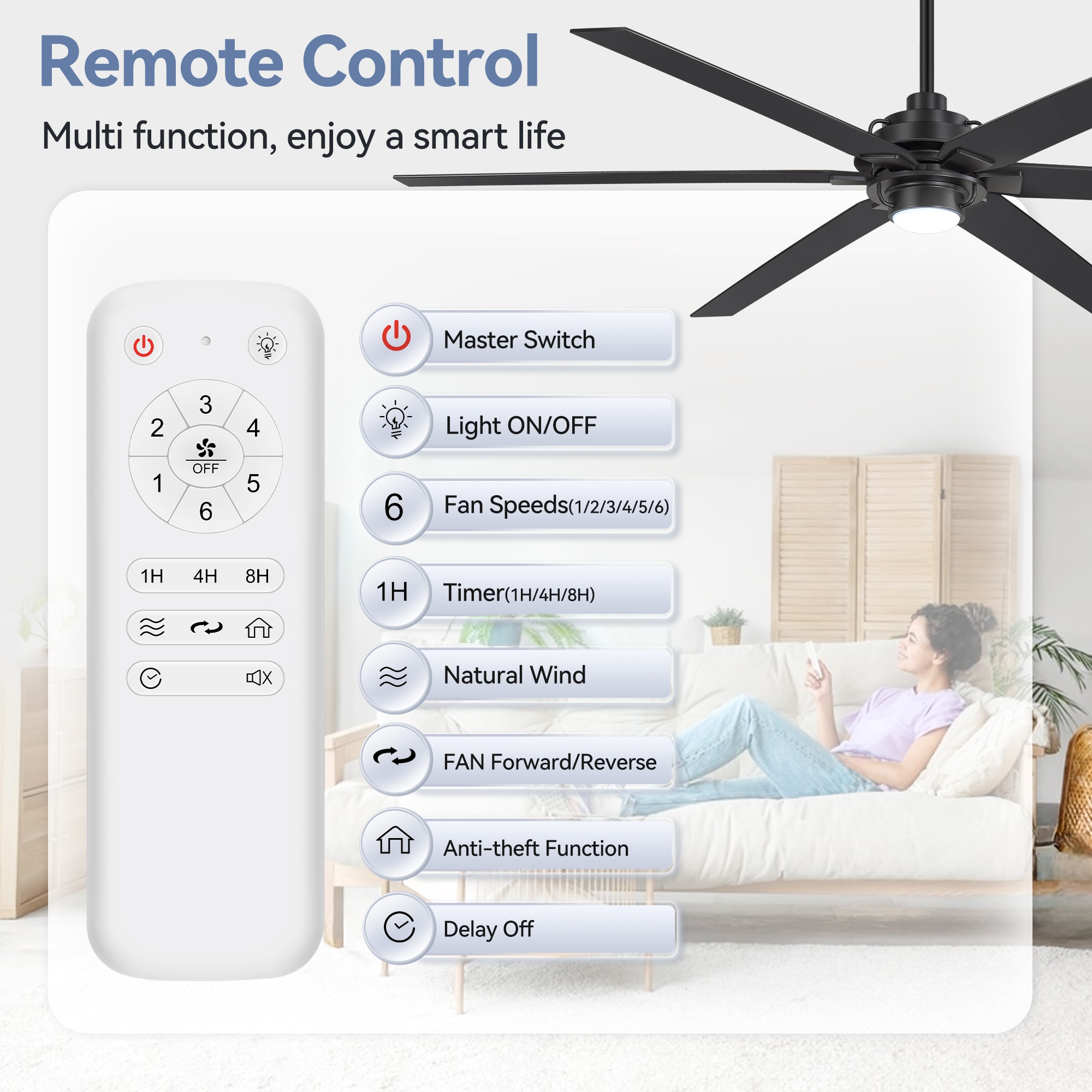 Breezary 30014-AB-NL Ceiling-Fans - View #8
