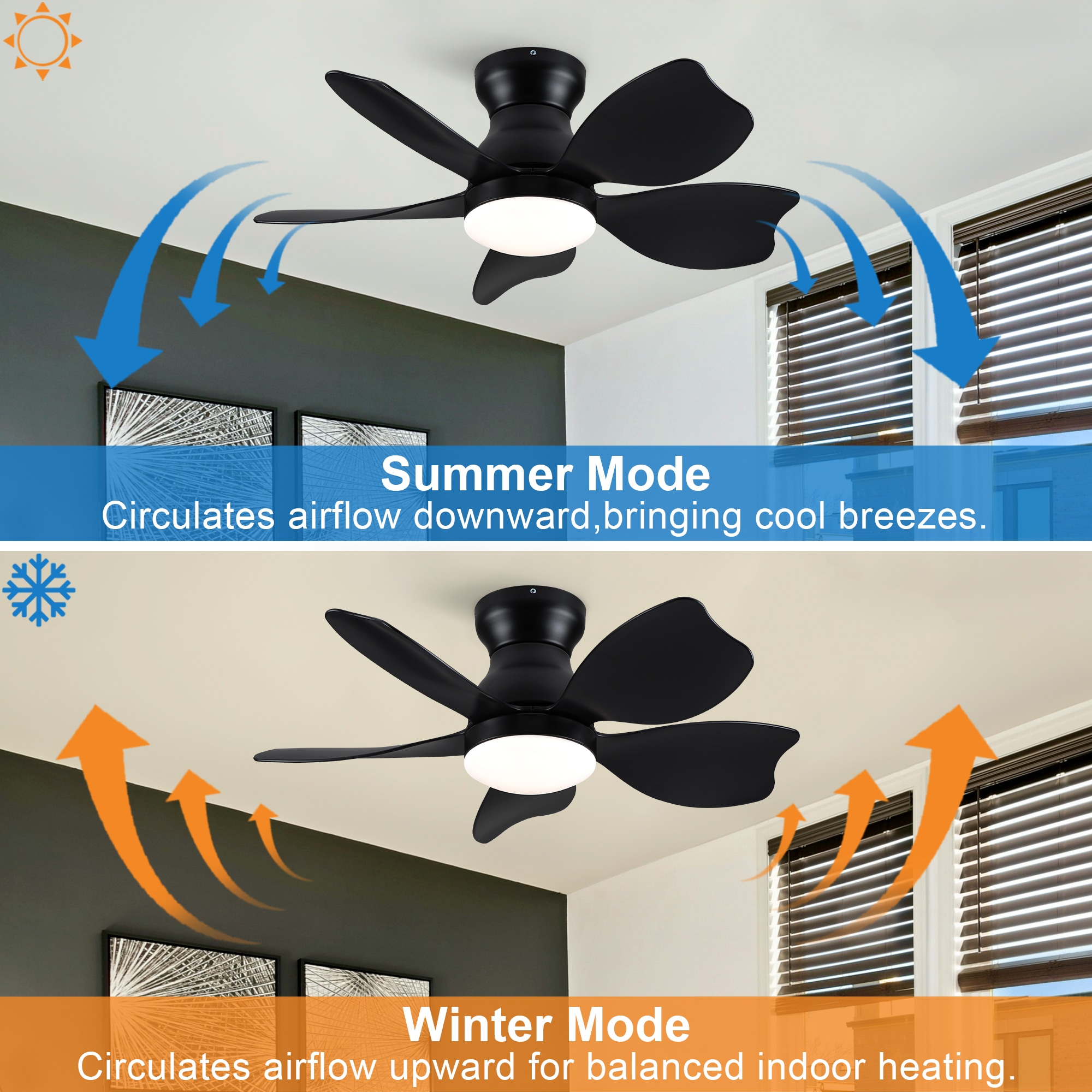 YUHAO LSDC1164BK302 Ceiling-Fans - View #7