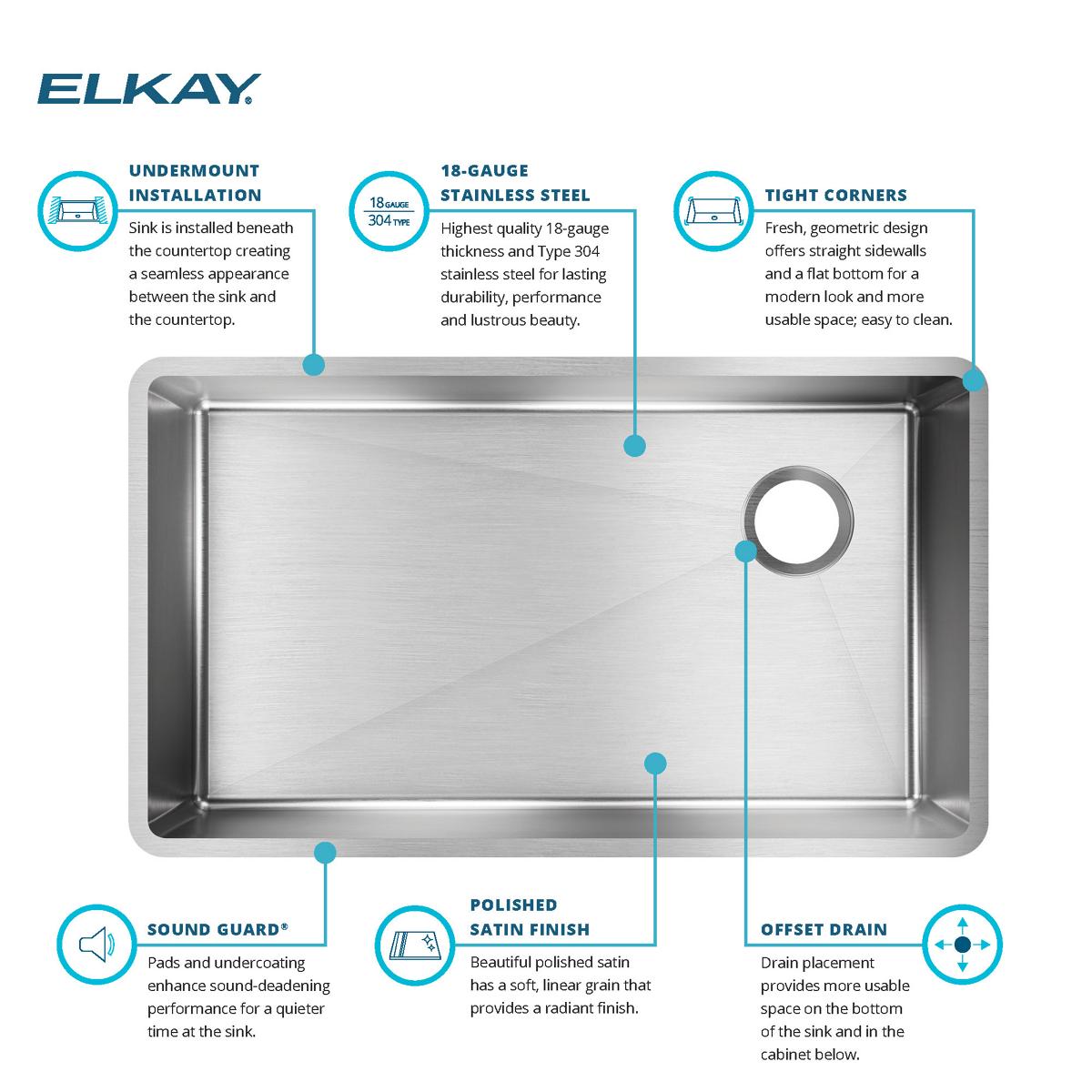 Elkay ECTRU30179RT Kitchen-Sinks - View #5
