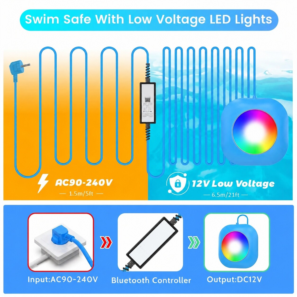 Vrbgify LVG0715V082 Pool-Lights - View #3