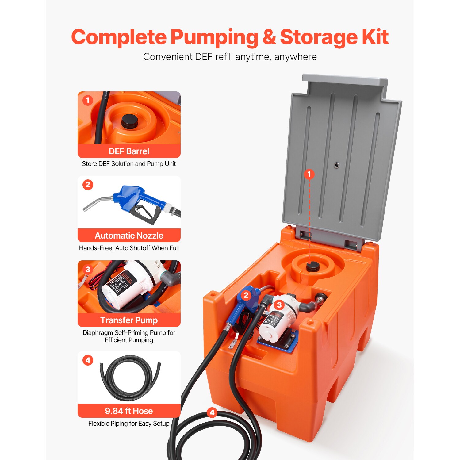 GIVIMO 12-Volt DEF Transfer Pump Kit with 58-gal Tank 8.5-GPM Diaphragm ...
