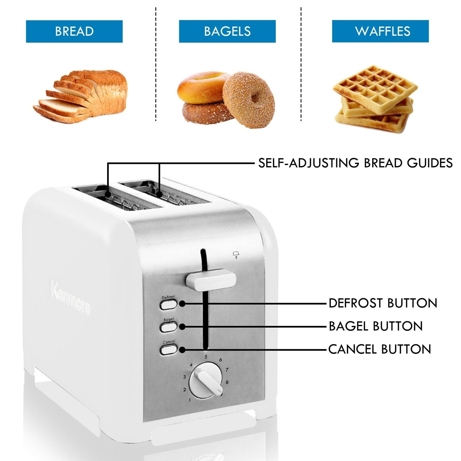 Kenmore KKTS2SW toasters - View #7