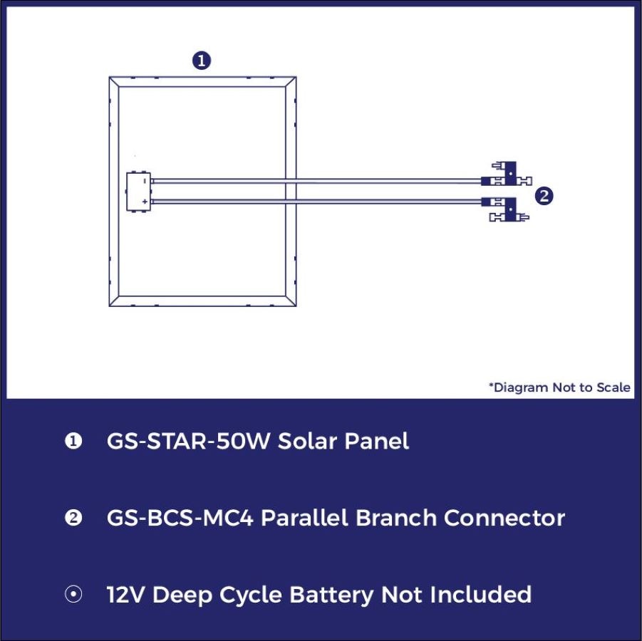 Grape Solar GS-50-EXP Portable-Solar-Power-Kits - View #4