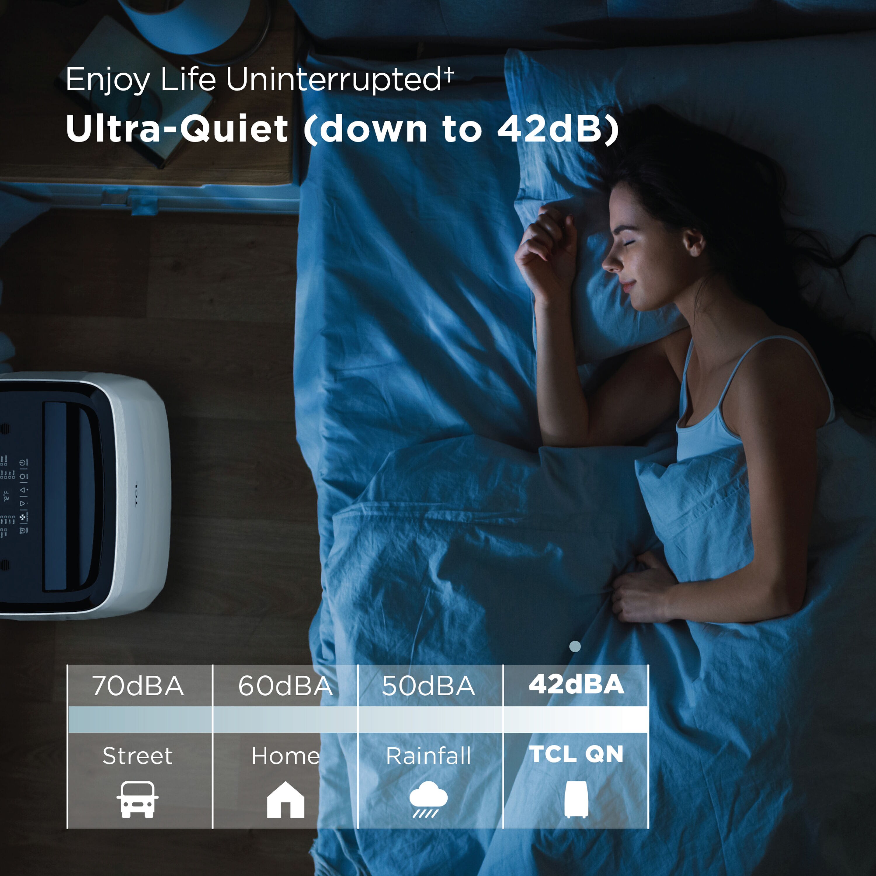 TCL H10PD56W Portable-Air-Conditioners - View #3