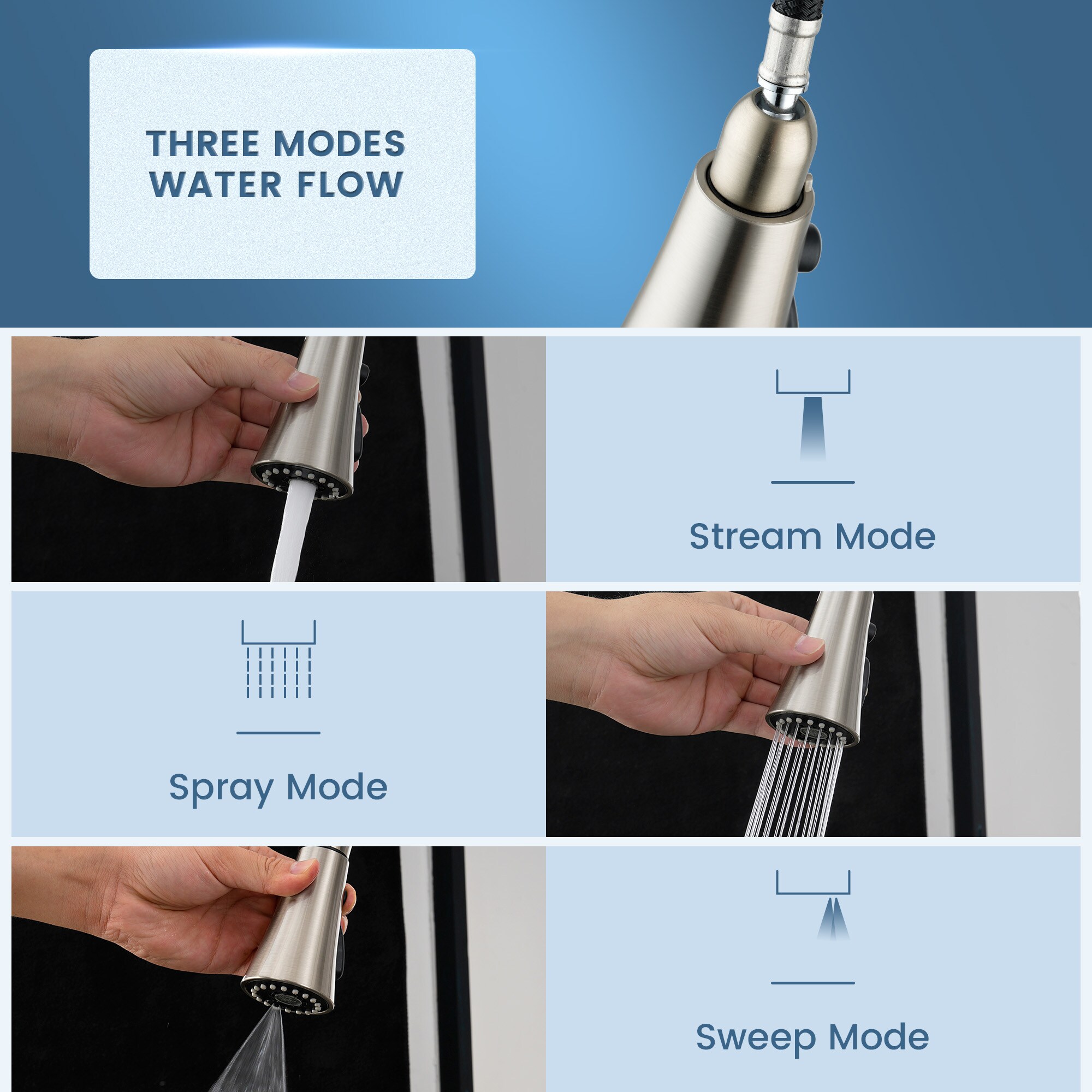 Mondawe OR-30936-CLO Kitchen-Faucets - View #4