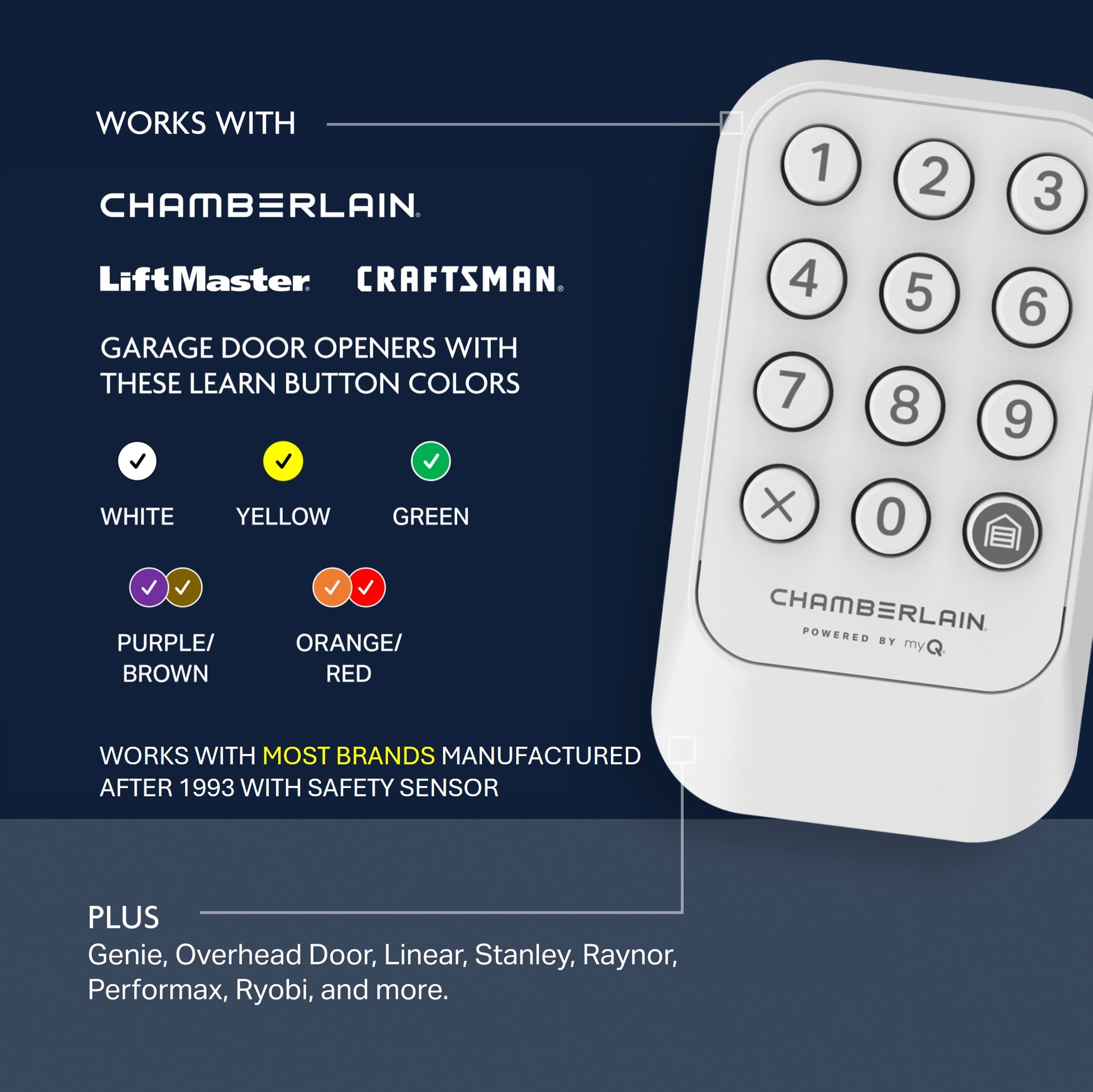 Chamberlain CHU48 Garage-Door-Opener-Keypads - View #4