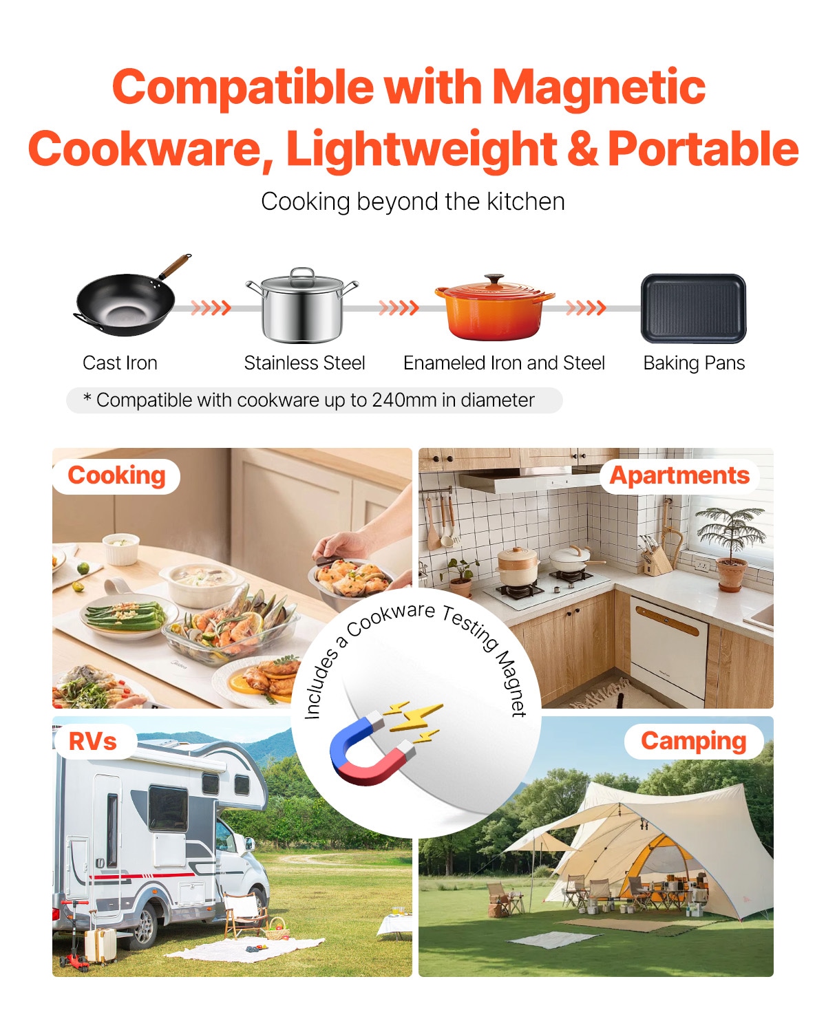 VEVOR SCBXKTMSDCL106338V1 Induction-Cooktops - View #5