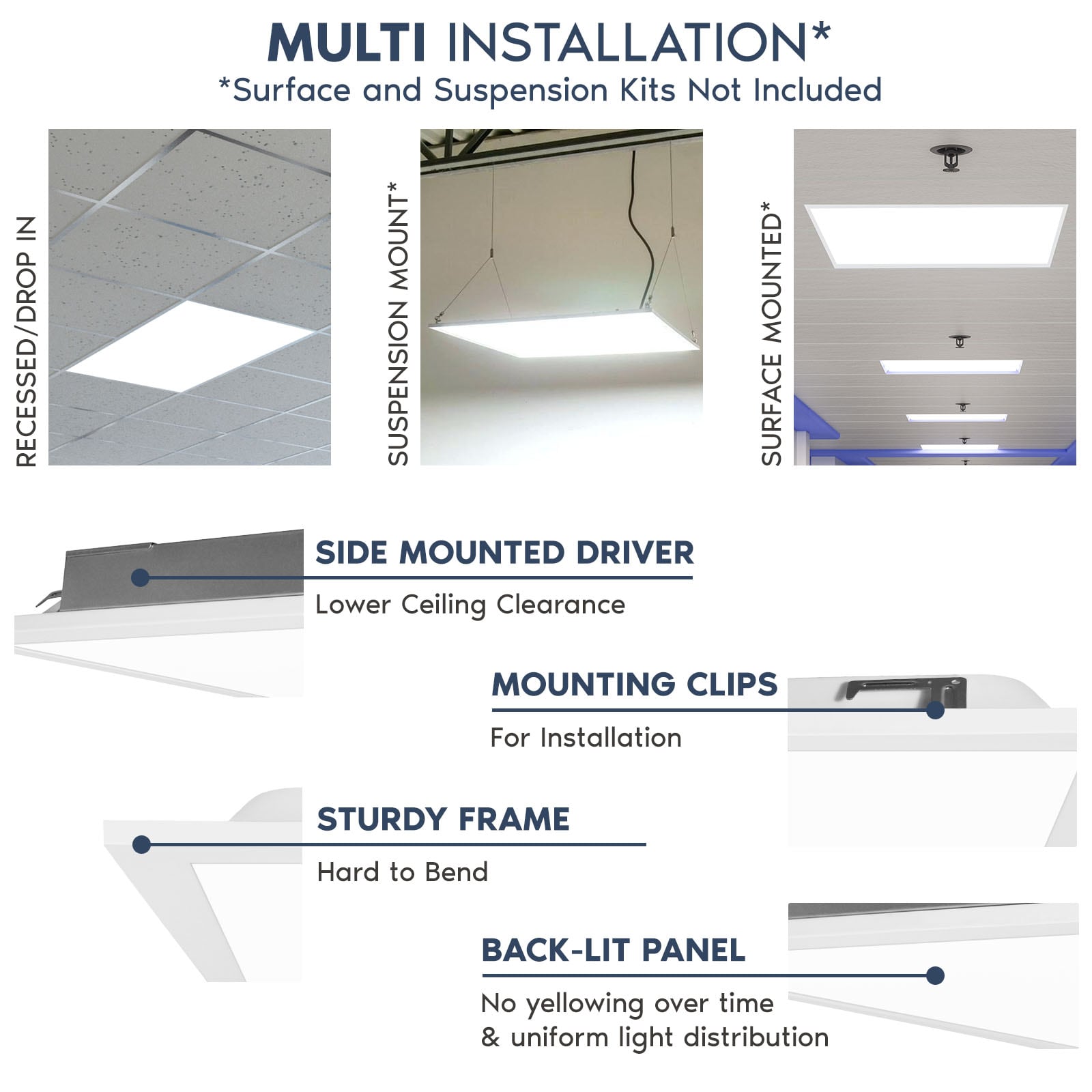 Luxrite LR24263-4PK Led-Panel-Lights - View #3