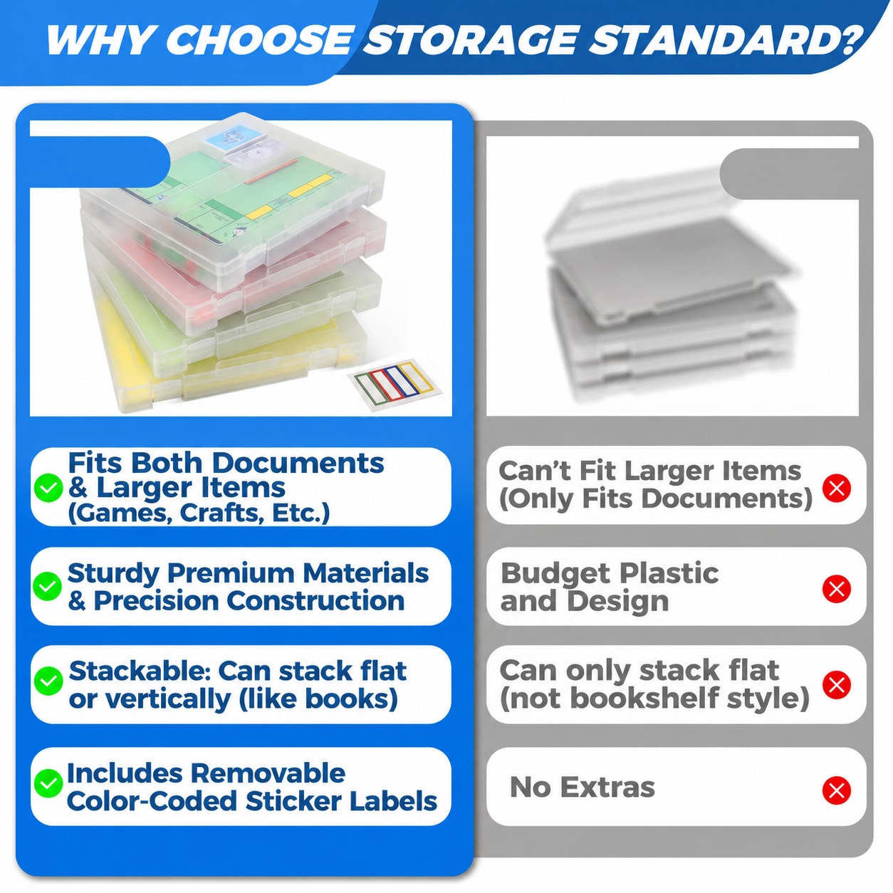 URIACG 5749848515455 Storage-Trunks - View #3