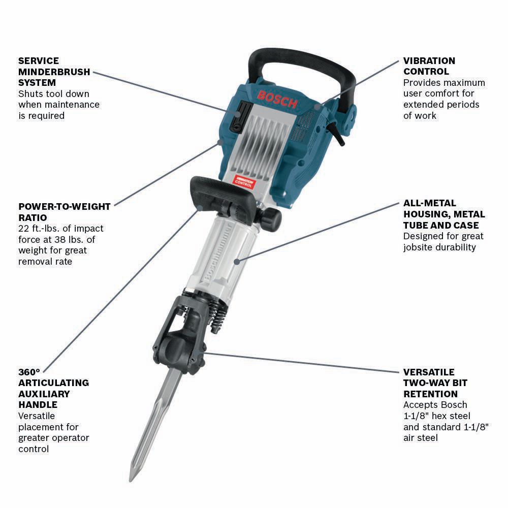 Bosch 11335K Demolition-Hammers - View #3