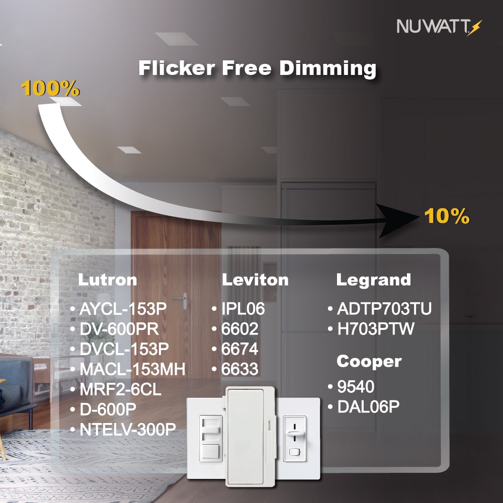 12-Pack White Aluminum Square LED Recessed Lights with Dimmable Feature