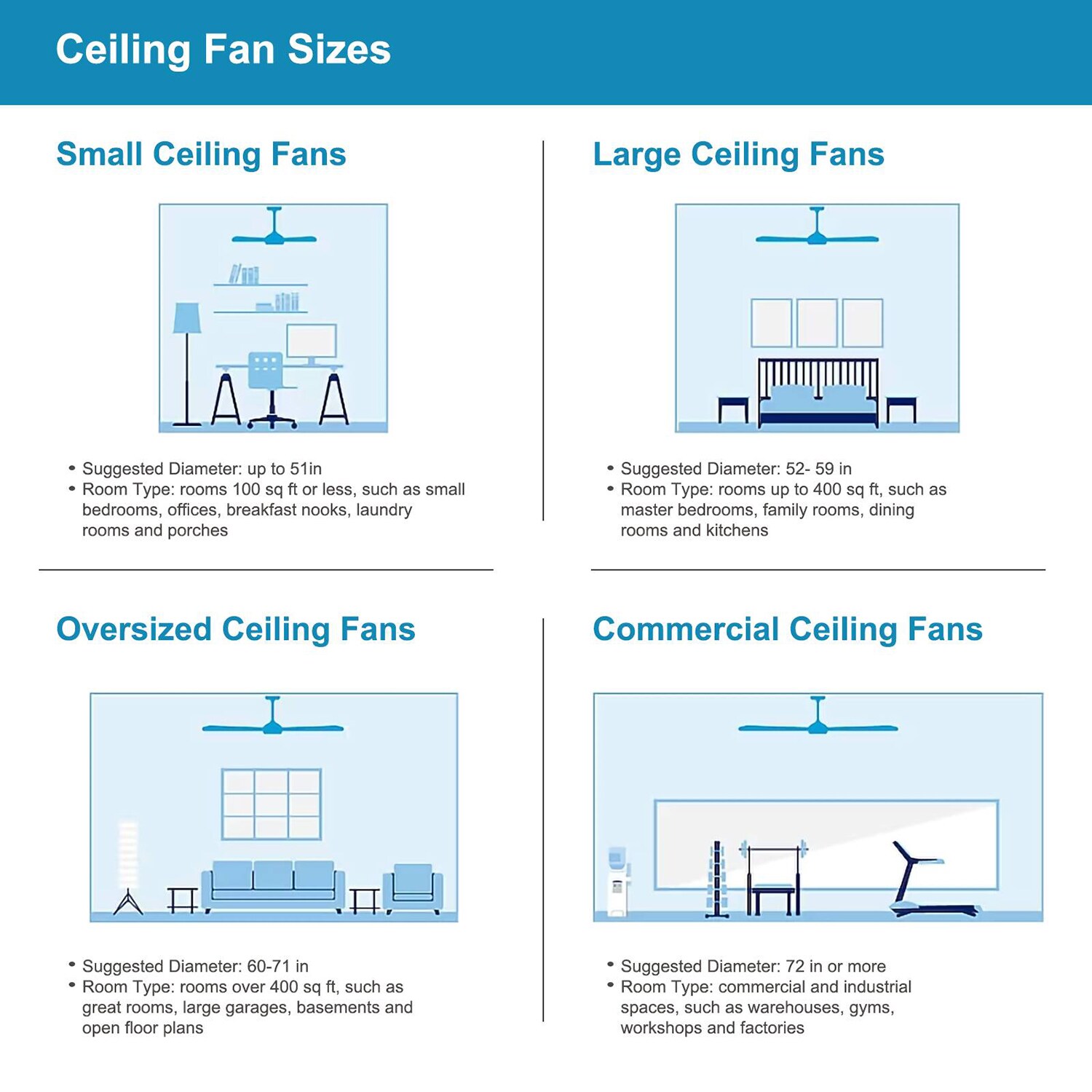 Bybafun YB5700045 Ceiling-Fans - View #2