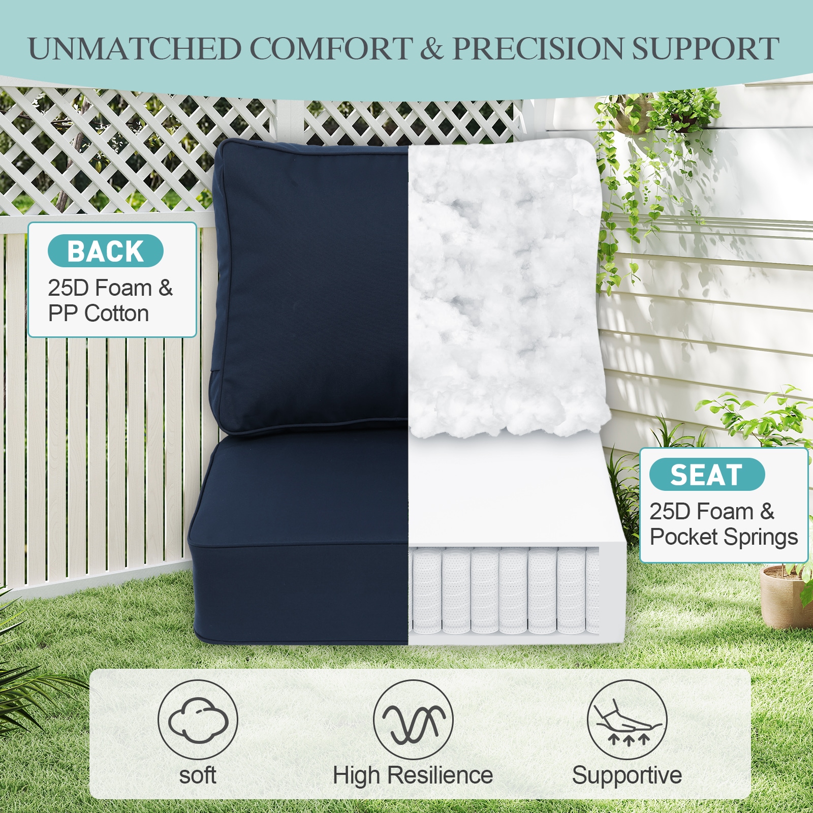 Aoodor A413-PDEDE Patio-Furniture-Cushions - View #8