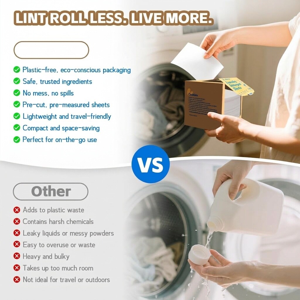 Adrinfly LAD0523D090 Laundry-Detergent - View #4