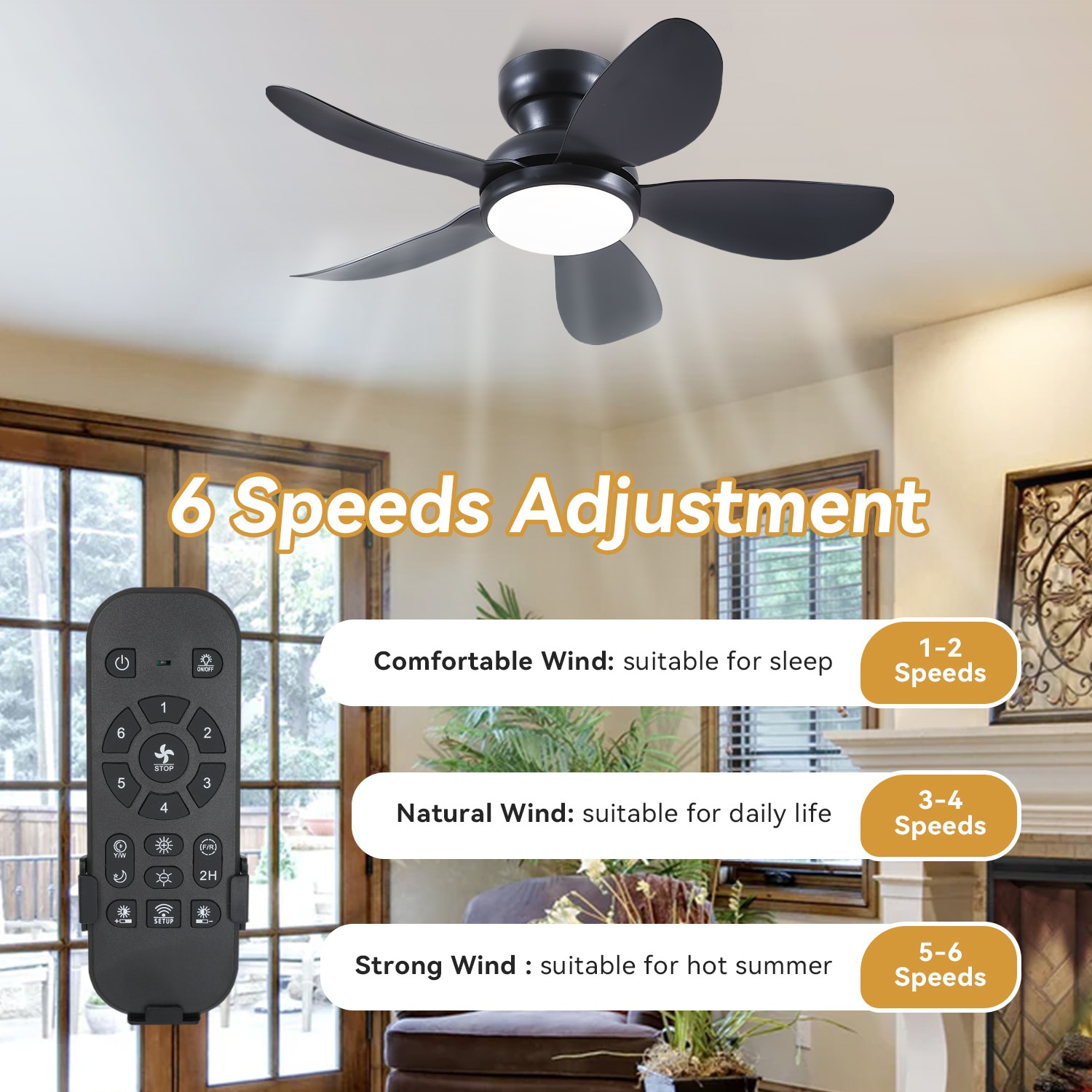 Kviflon 36 in Black Flush Mount Ceiling Fan with Light Wing Shaped ...
