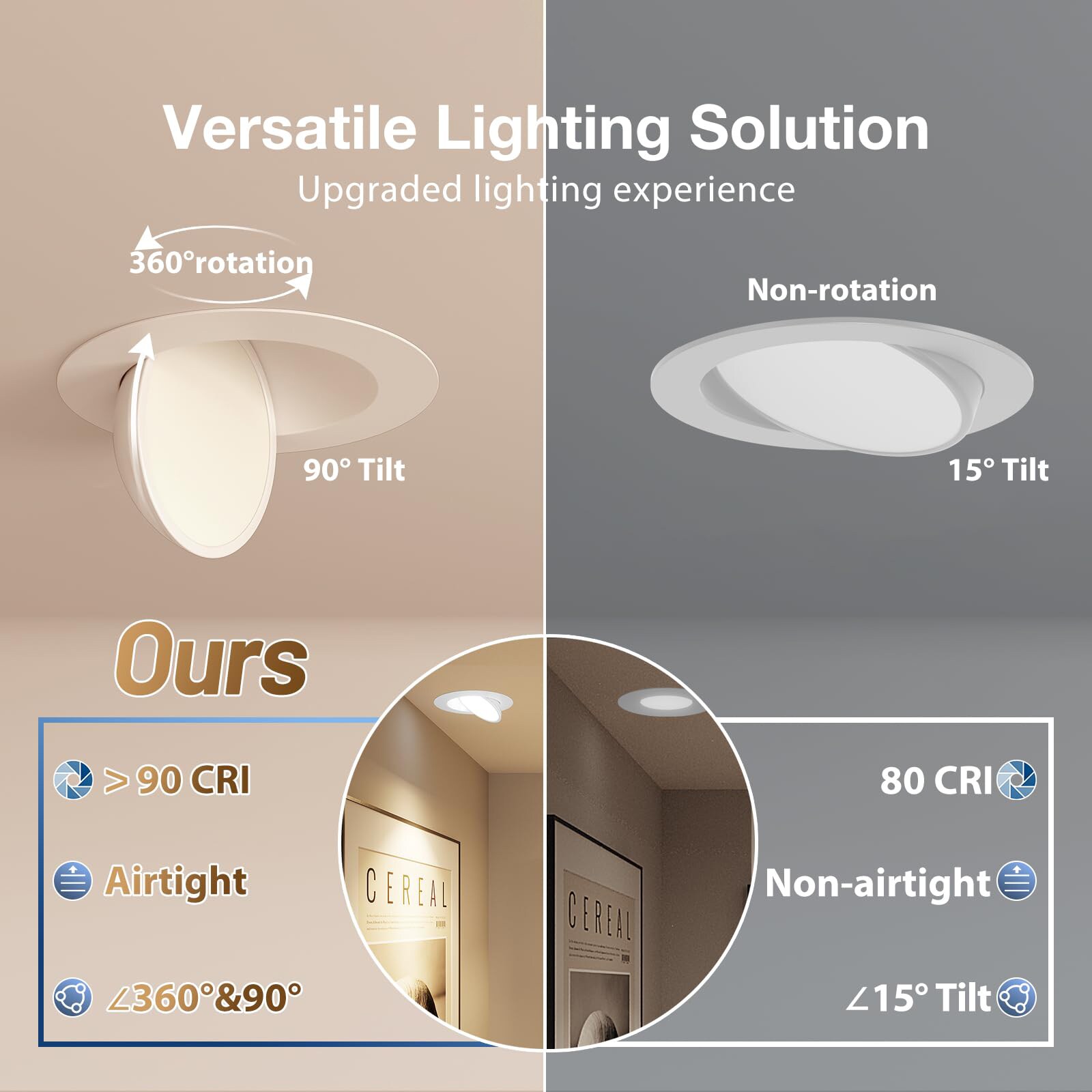 Etokfoks LETVKIJLS Led-Retrofit-Downlight - View #4
