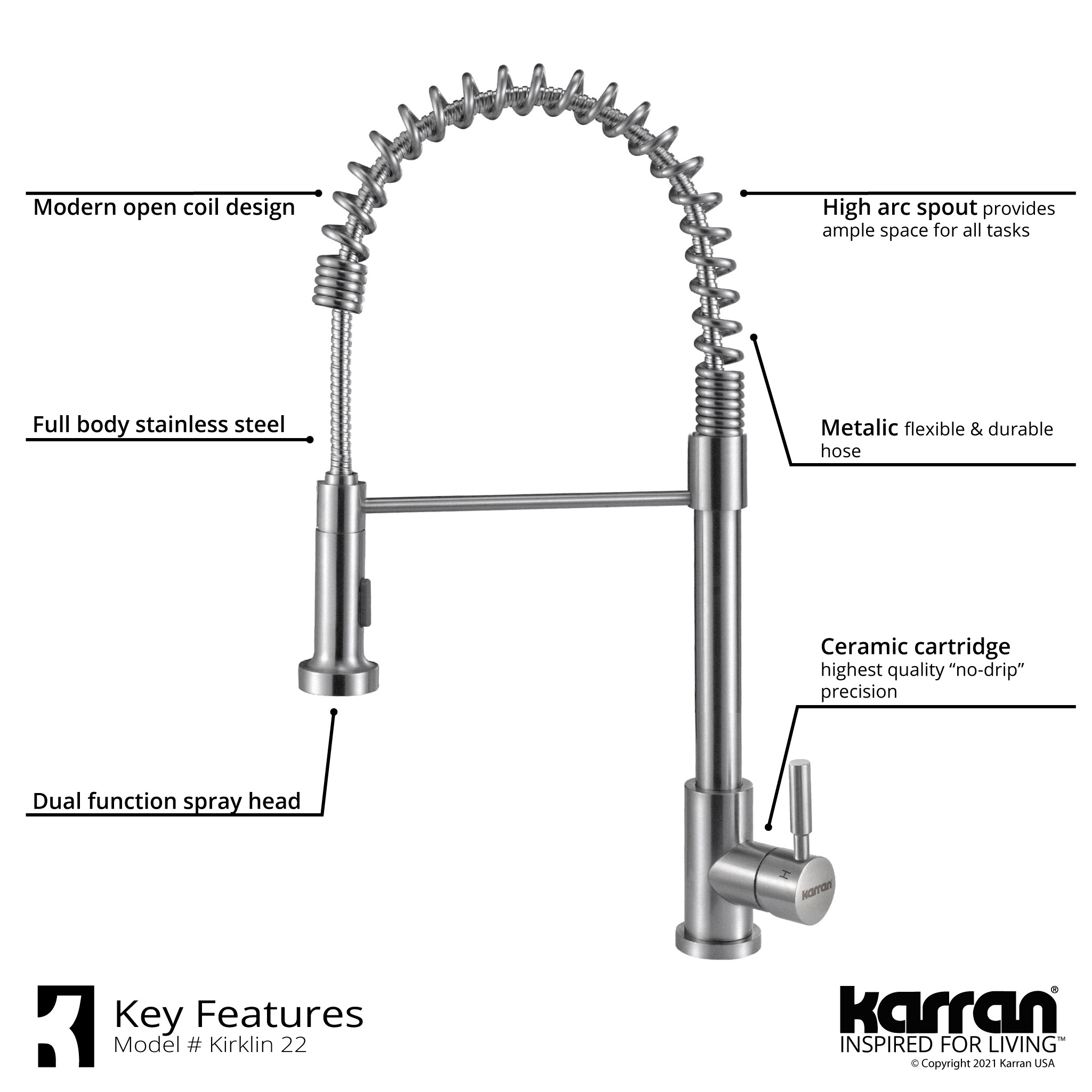 Karran All-in-One Undermount Stainless Steel 32 in. Single Bowl